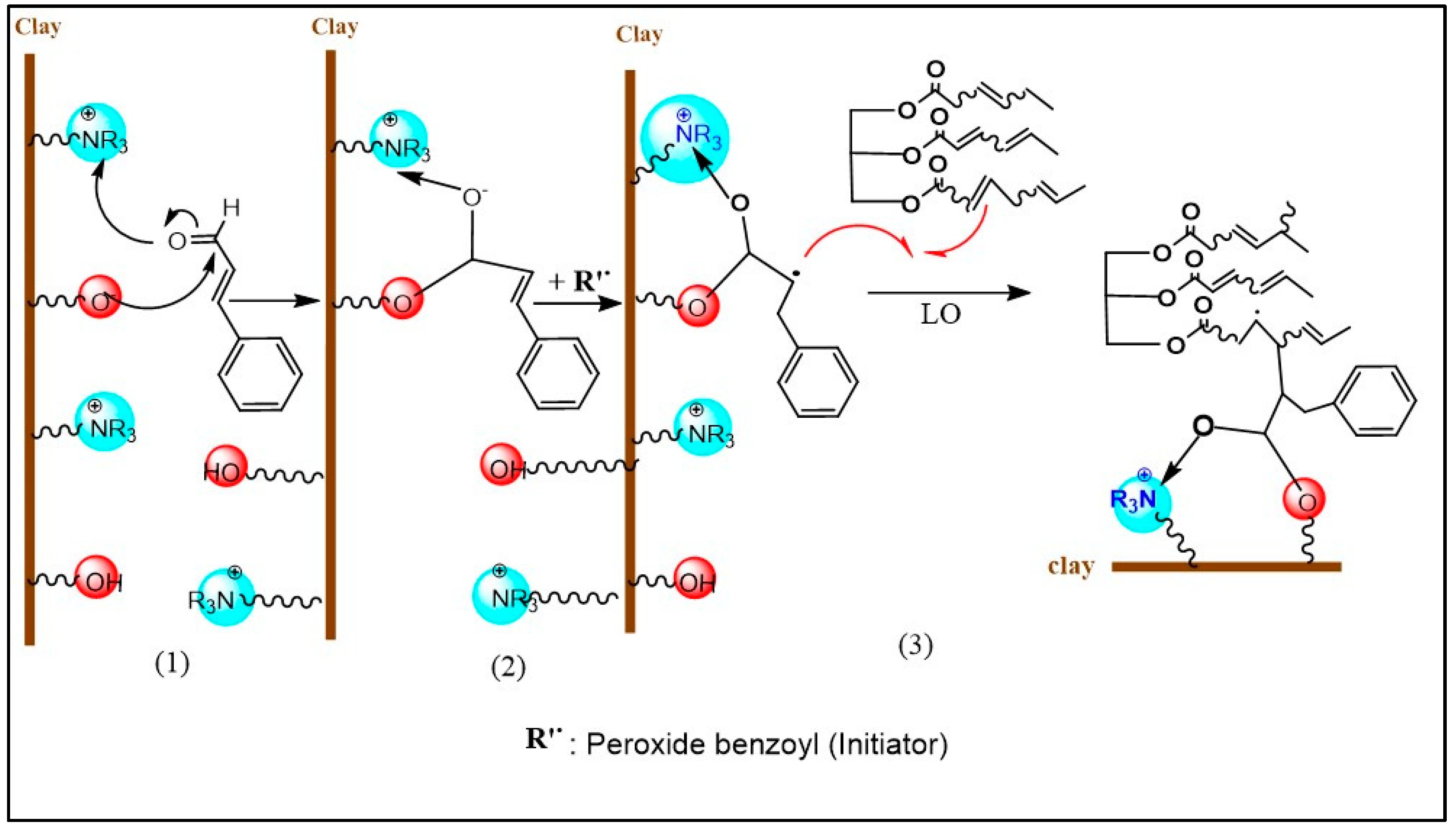 Molecules 27 08089 g008 Molecules 27 08089 g008