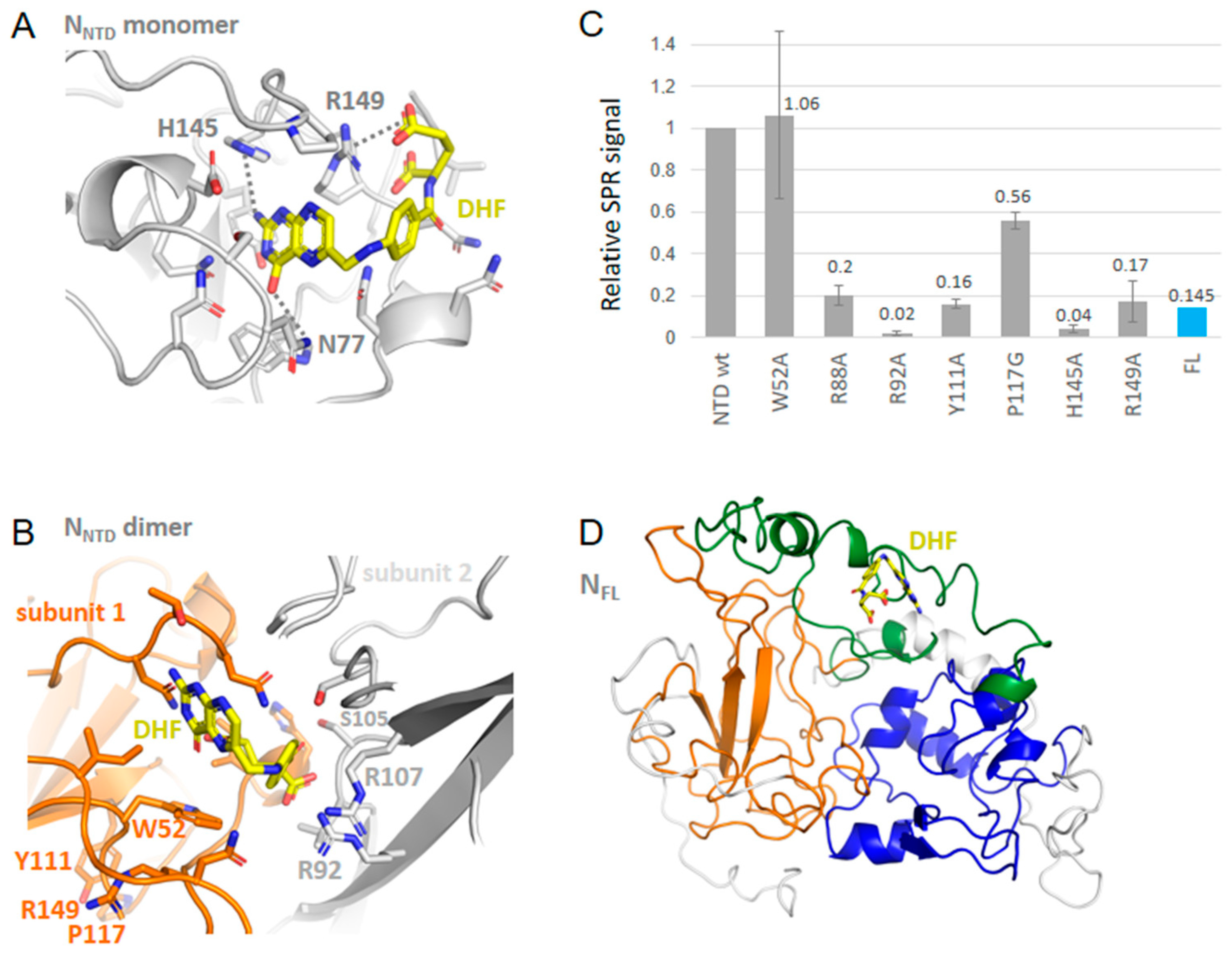Molecules 27 08094 g003 Molecules 27 08094 g003