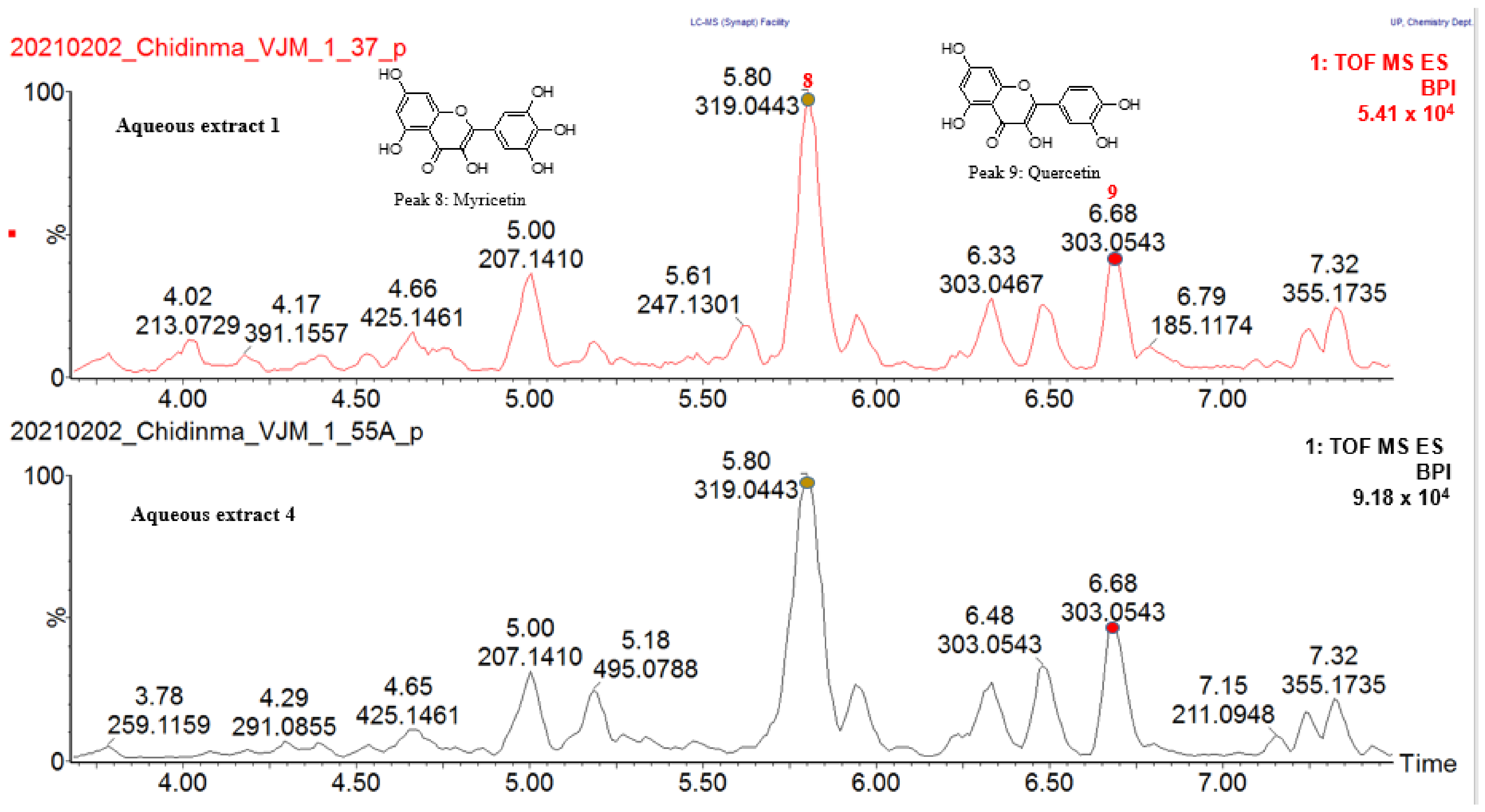 Molecules 27 08095 g004