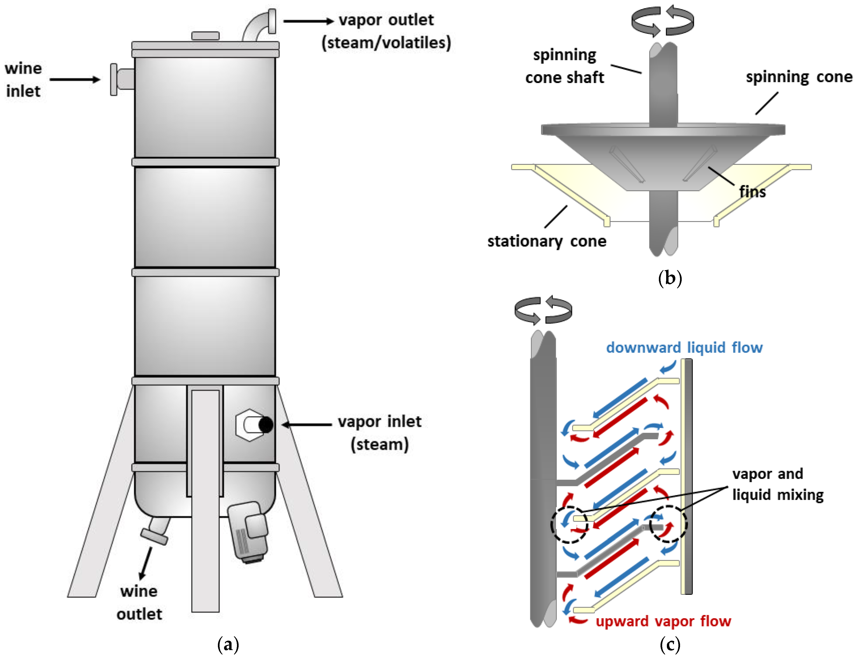Molecules 27 08096 g001 Molecules 27 08096 g001