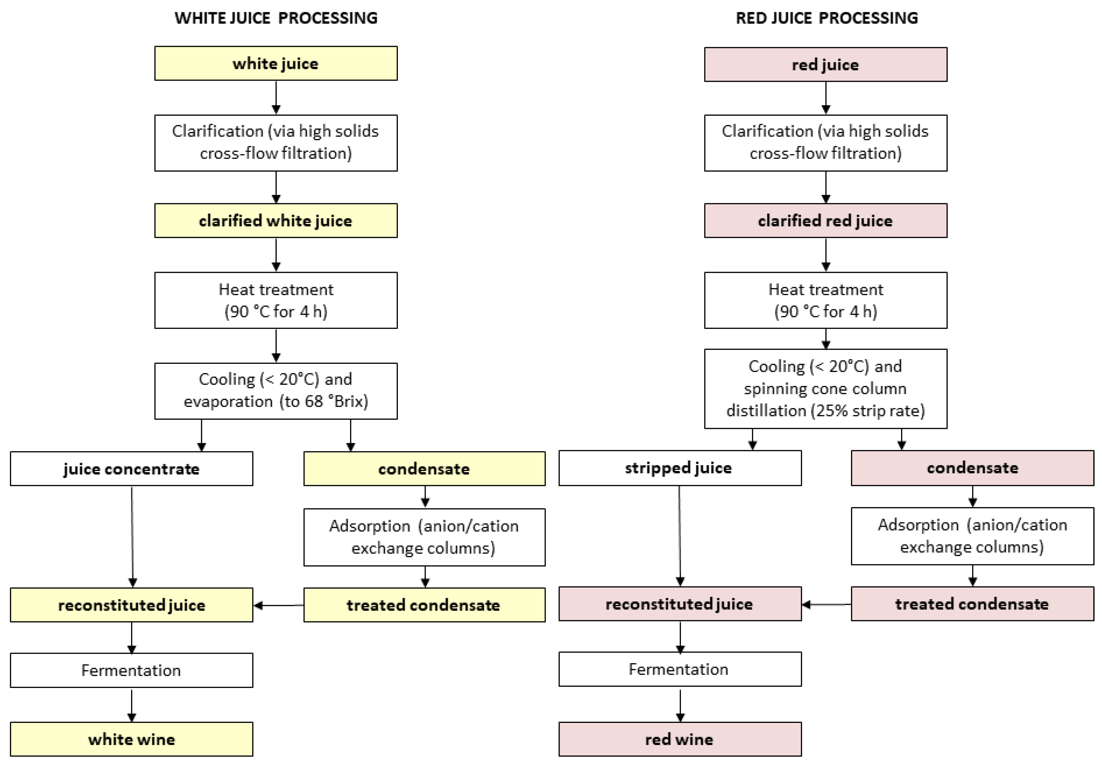Molecules 27 08096 g003 Molecules 27 08096 g003