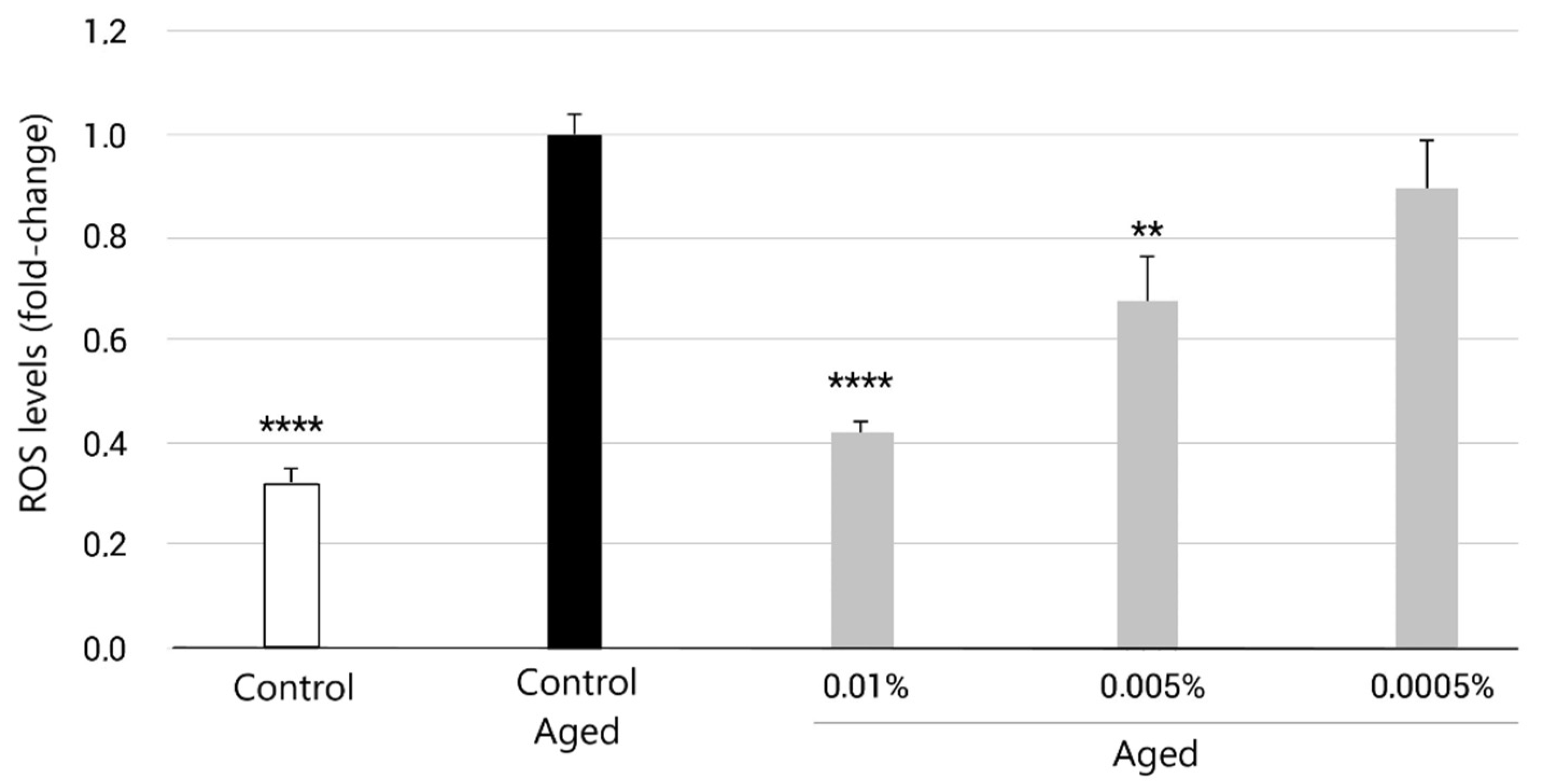 Molecules 27 08101 g003 Molecules 27 08101 g003