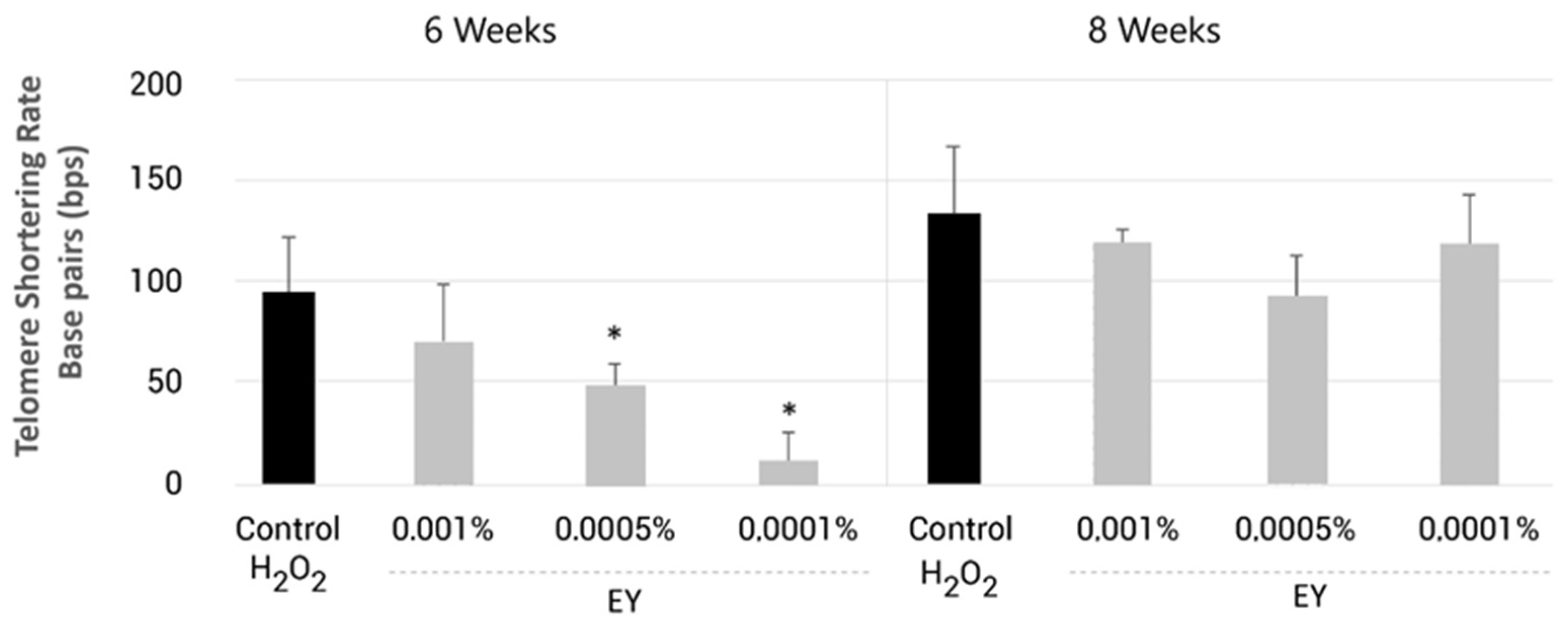 Molecules 27 08101 g005 Molecules 27 08101 g005
