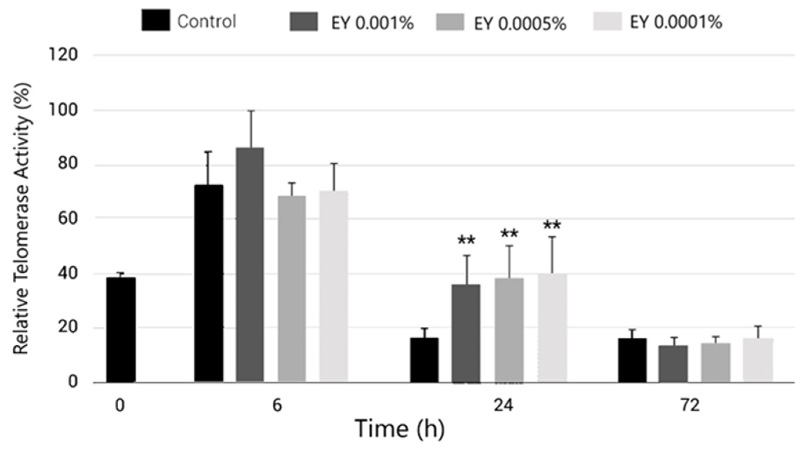 Molecules 27 08101 g006 Molecules 27 08101 g006