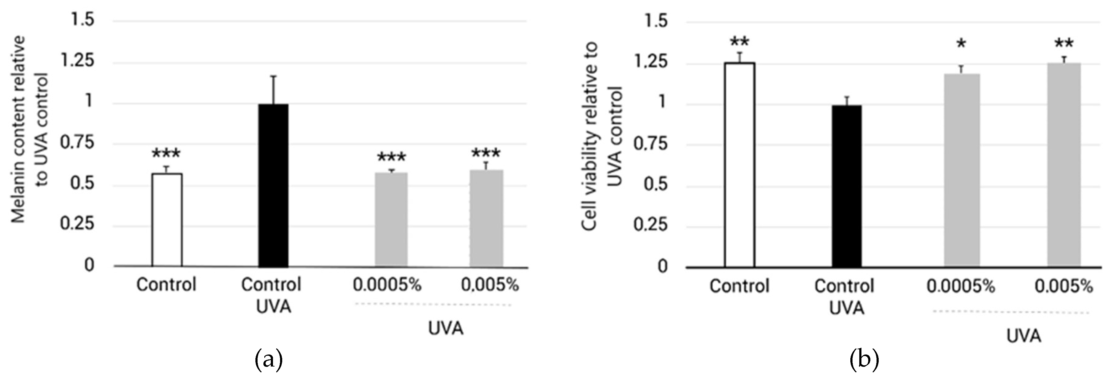 Molecules 27 08101 g008 Molecules 27 08101 g008
