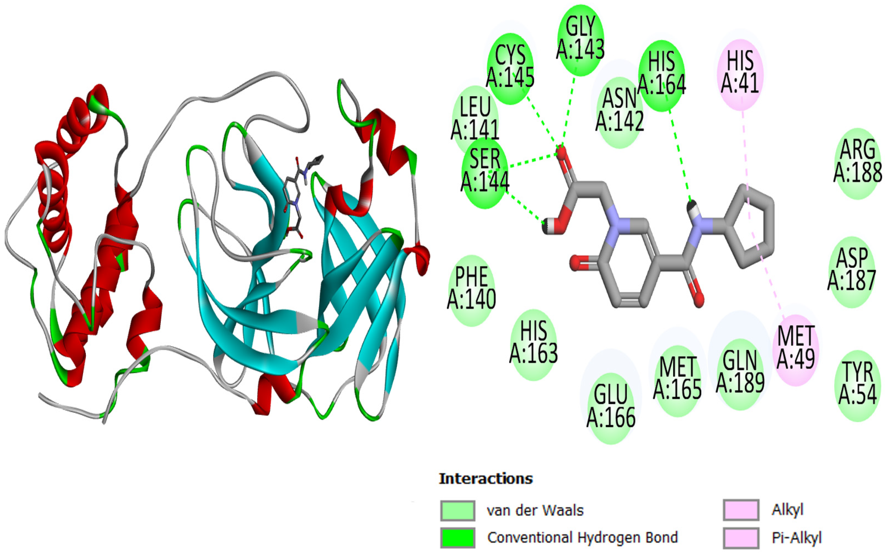 Molecules 27 08103 g001 Molecules 27 08103 g001