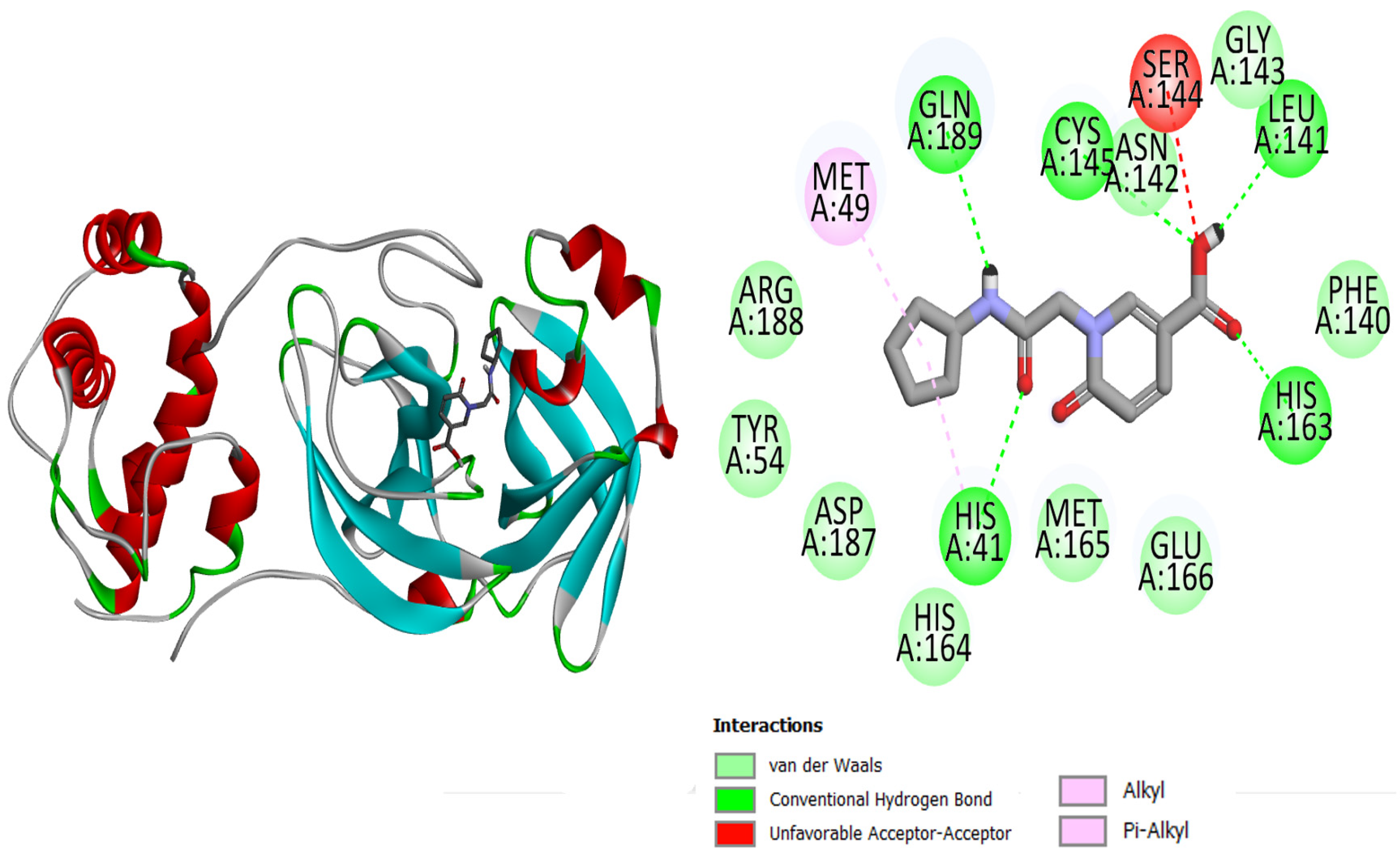 Molecules 27 08103 g002 Molecules 27 08103 g002