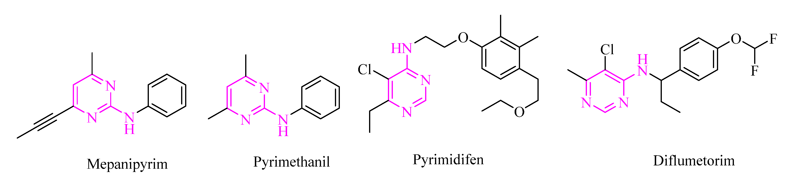 Molecules 27 08104 g001 Molecules 27 08104 g001
