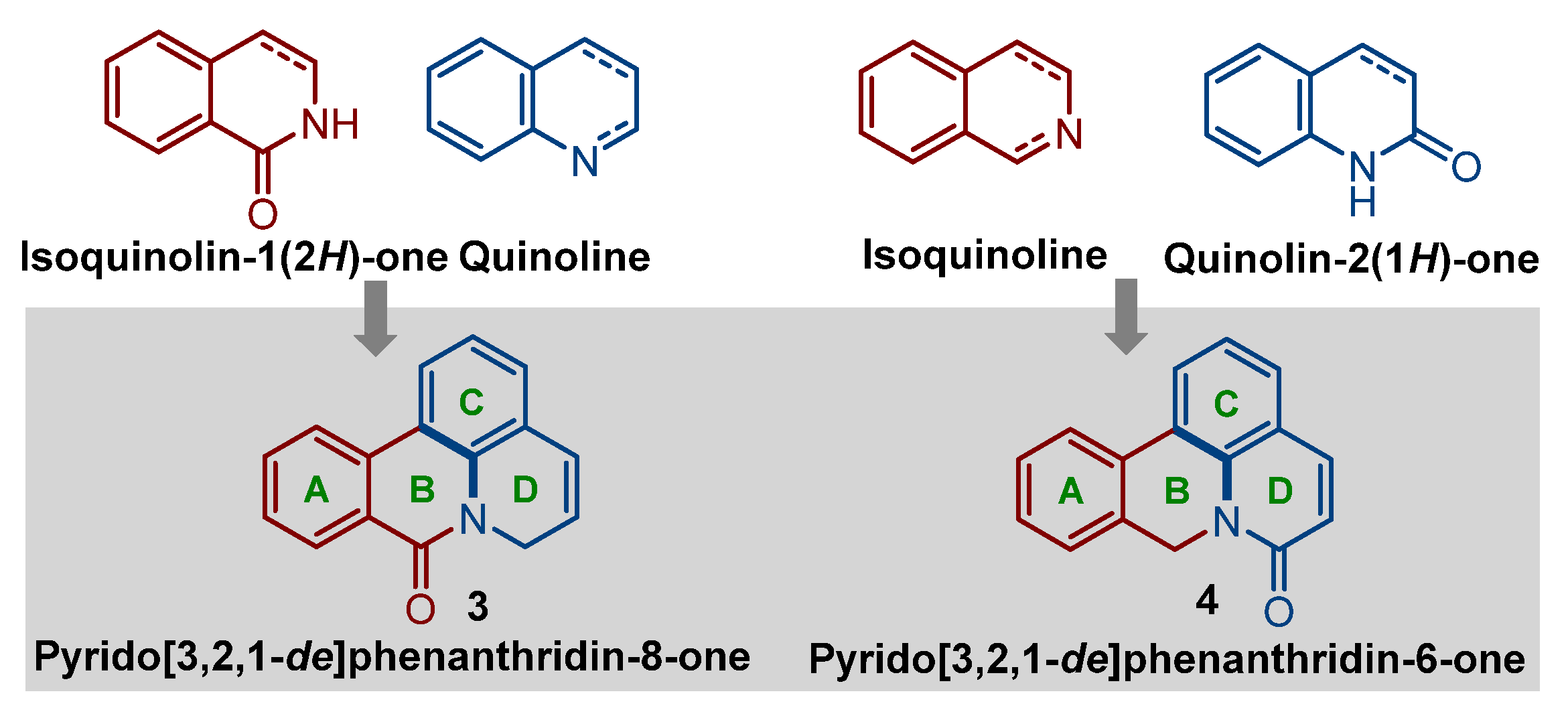 Molecules 27 08112 g002