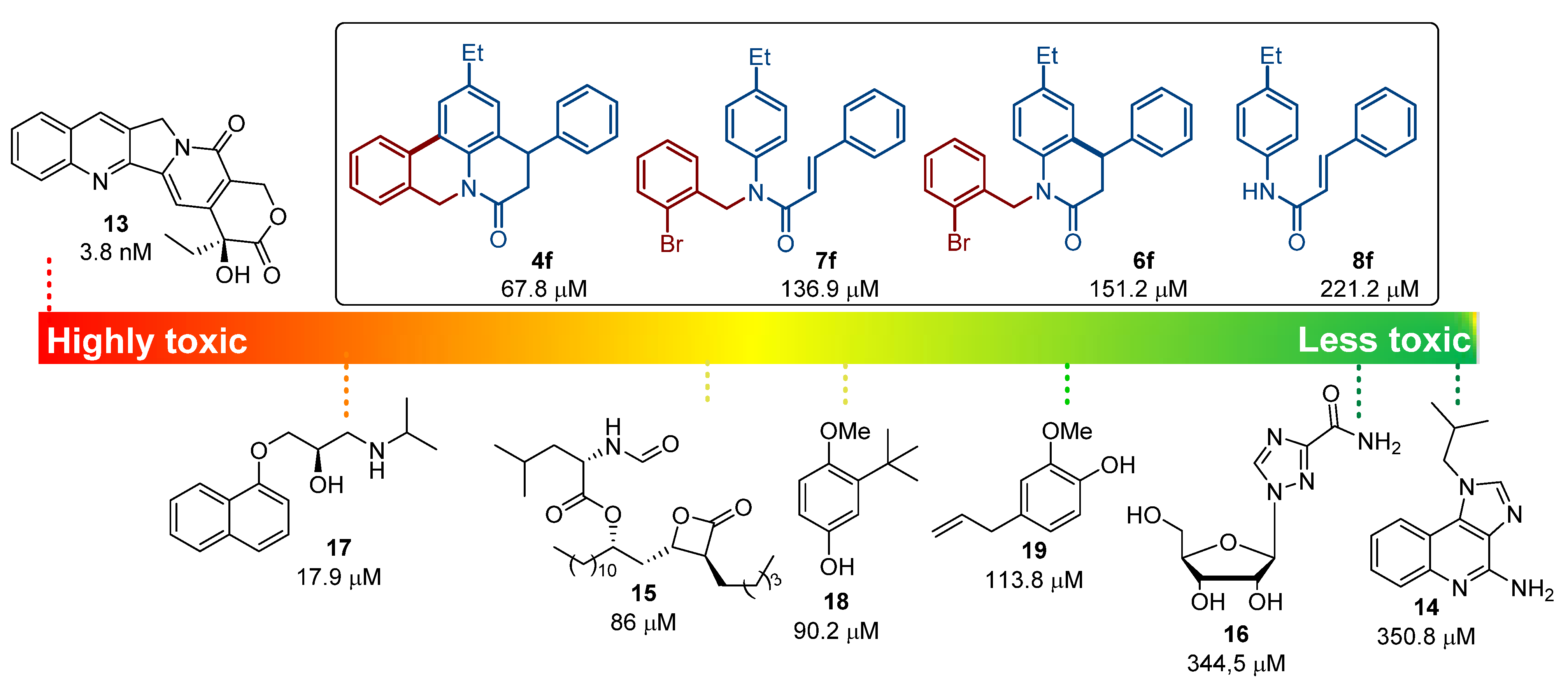 Molecules 27 08112 g005