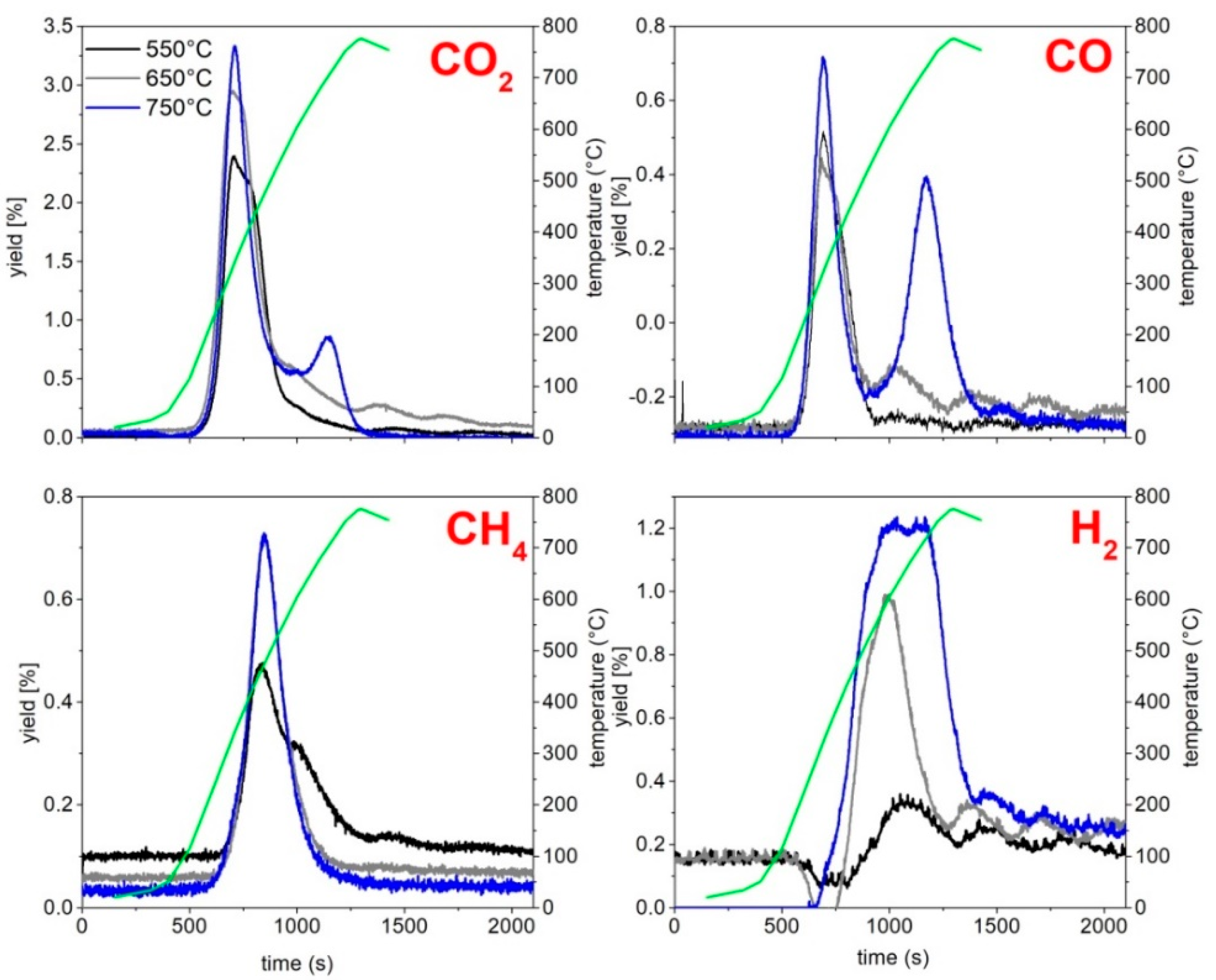 Molecules 27 08114 g002