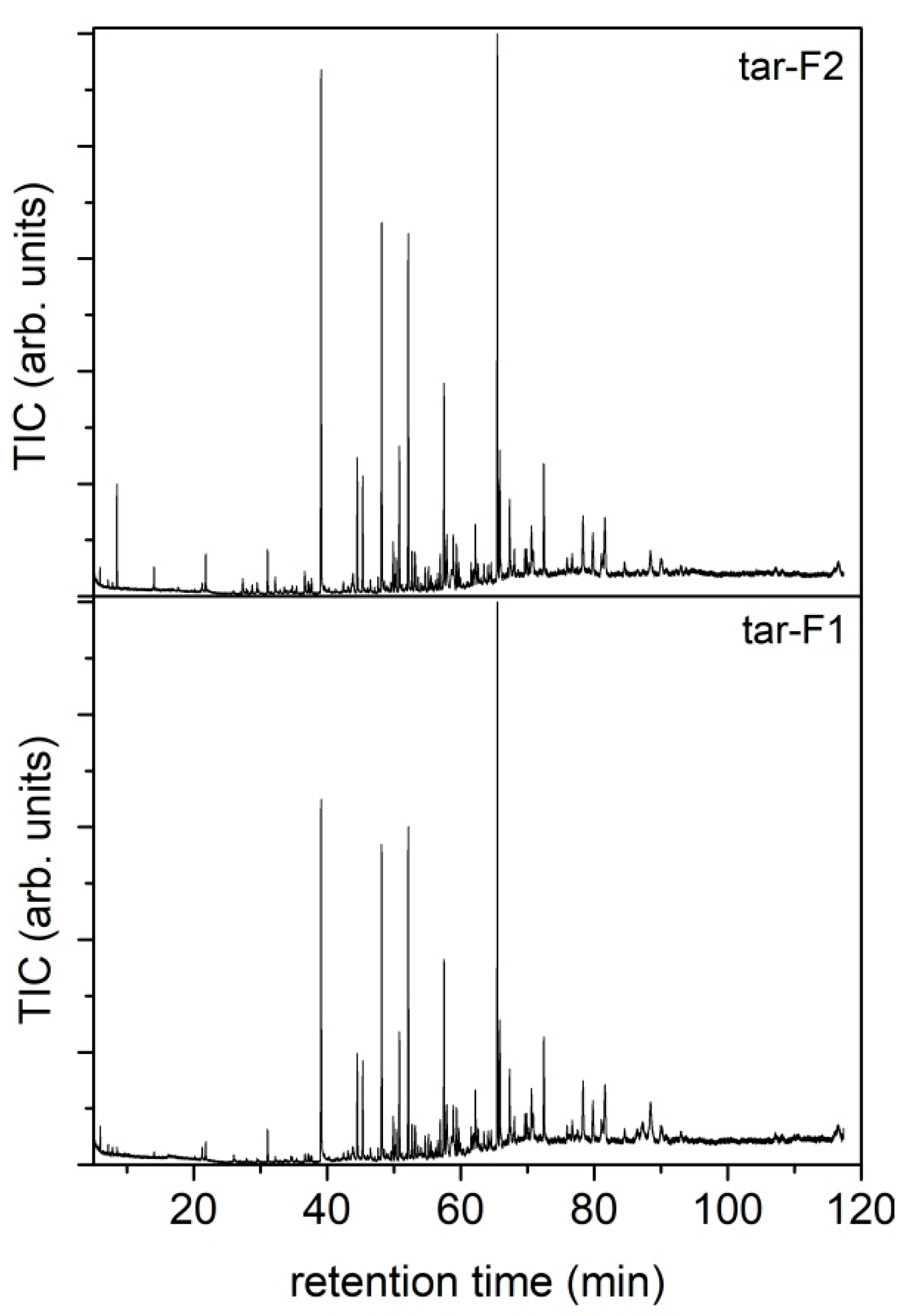 Molecules 27 08114 g009