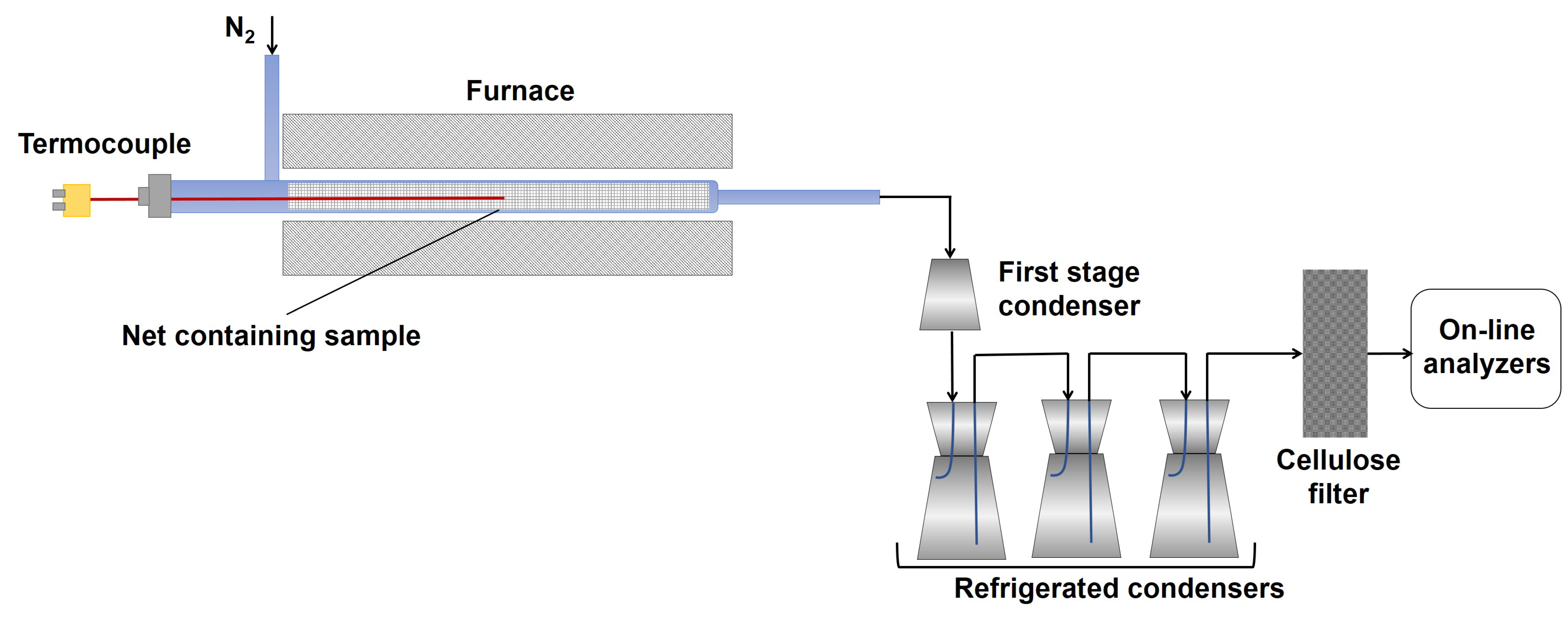 Molecules 27 08114 g012