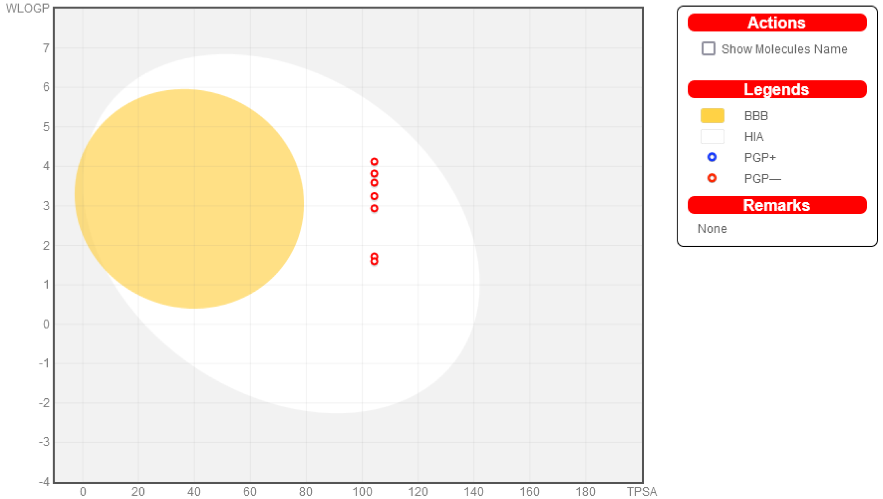Molecules 27 08115 g003 Molecules 27 08115 g003
