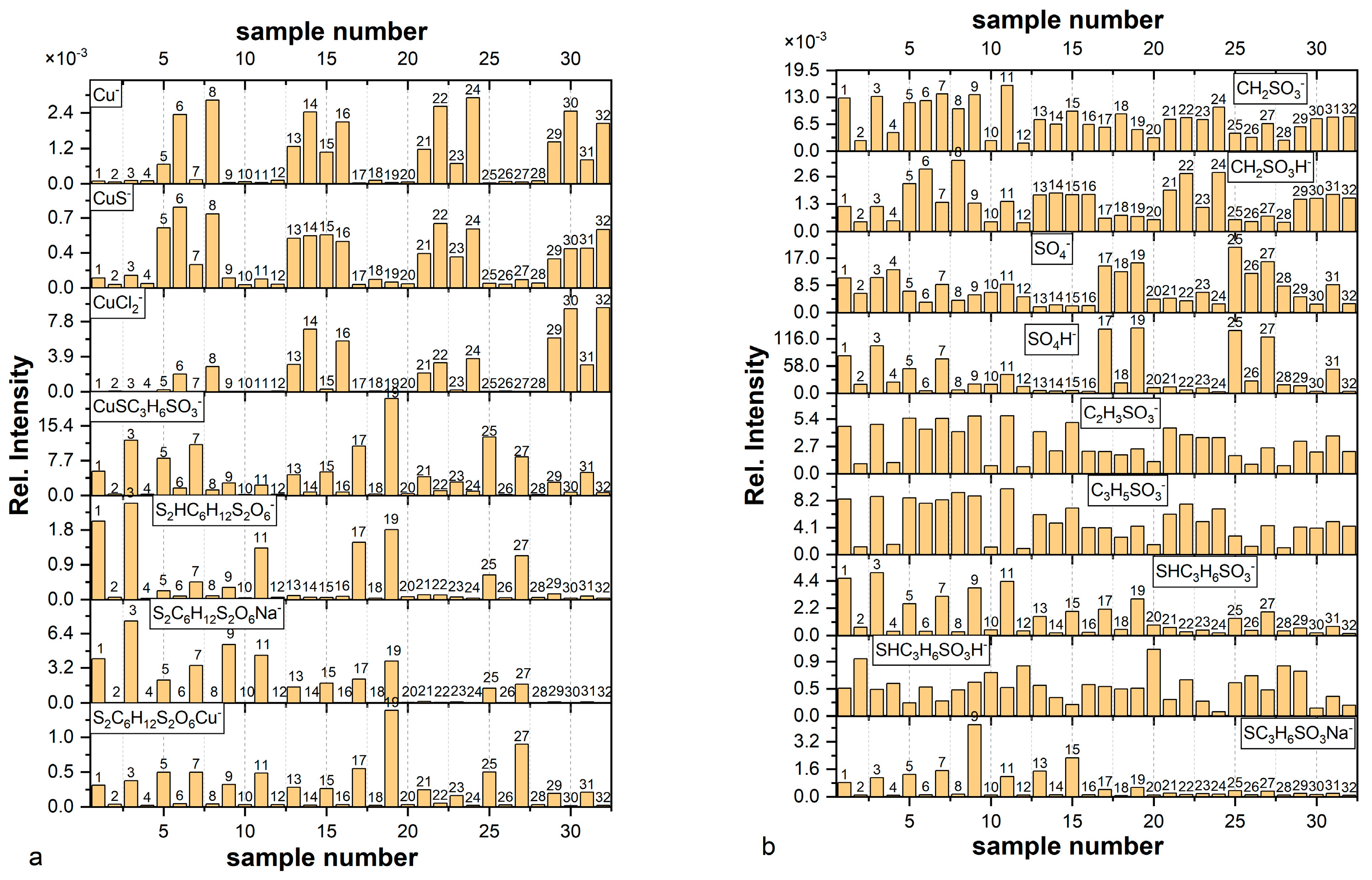 Molecules 27 08116 g001