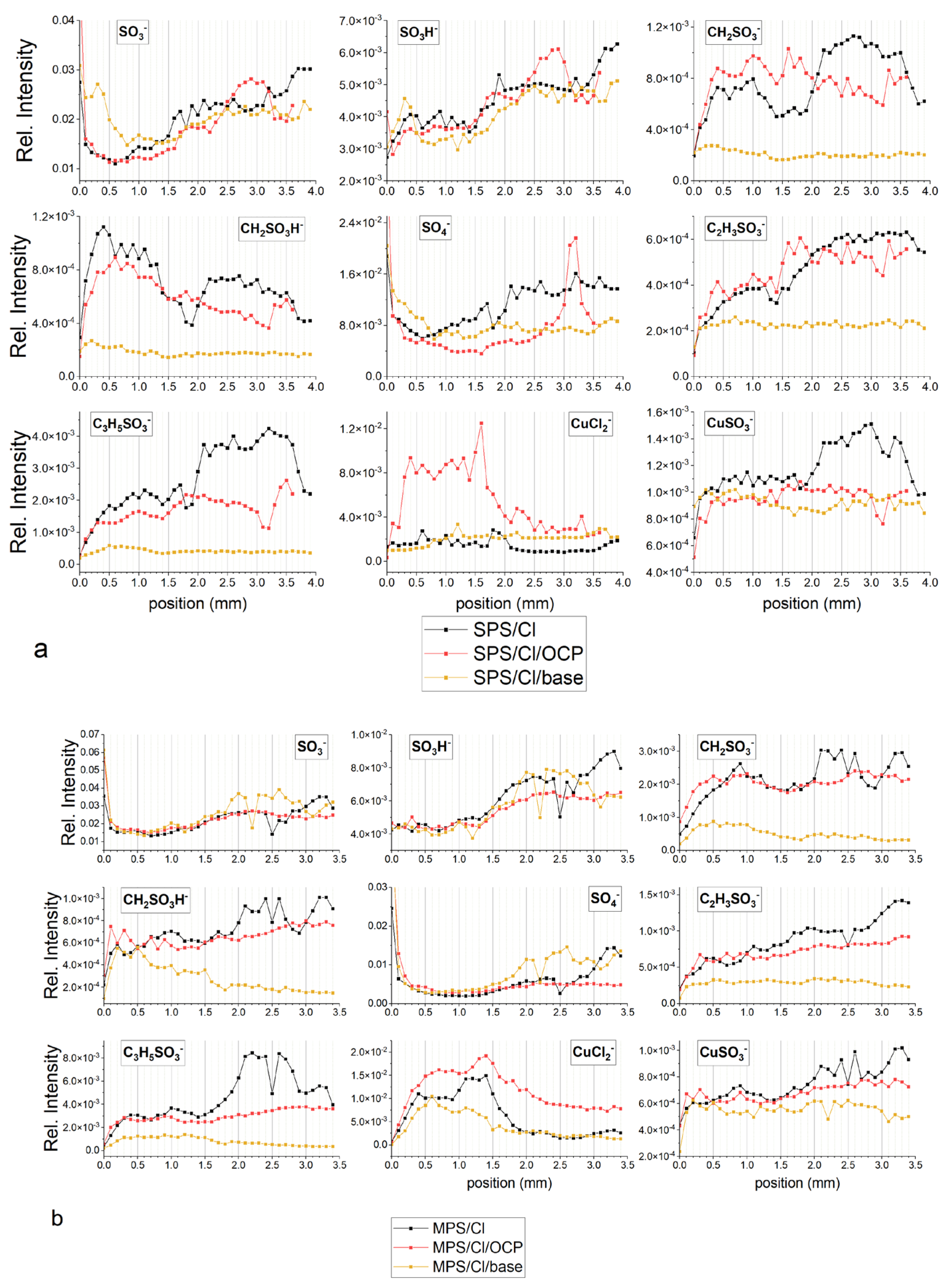 Molecules 27 08116 g008