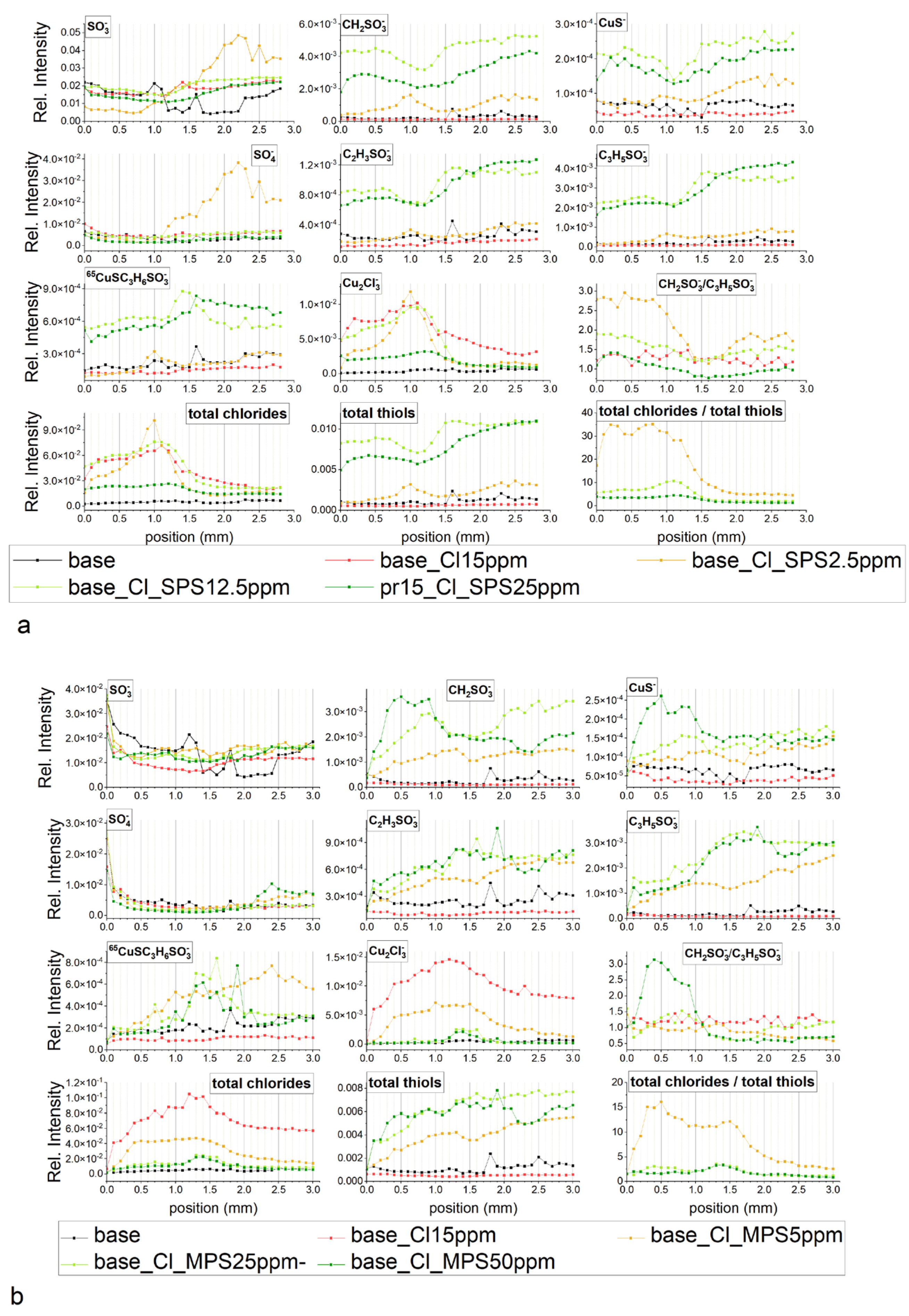 Molecules 27 08116 g010