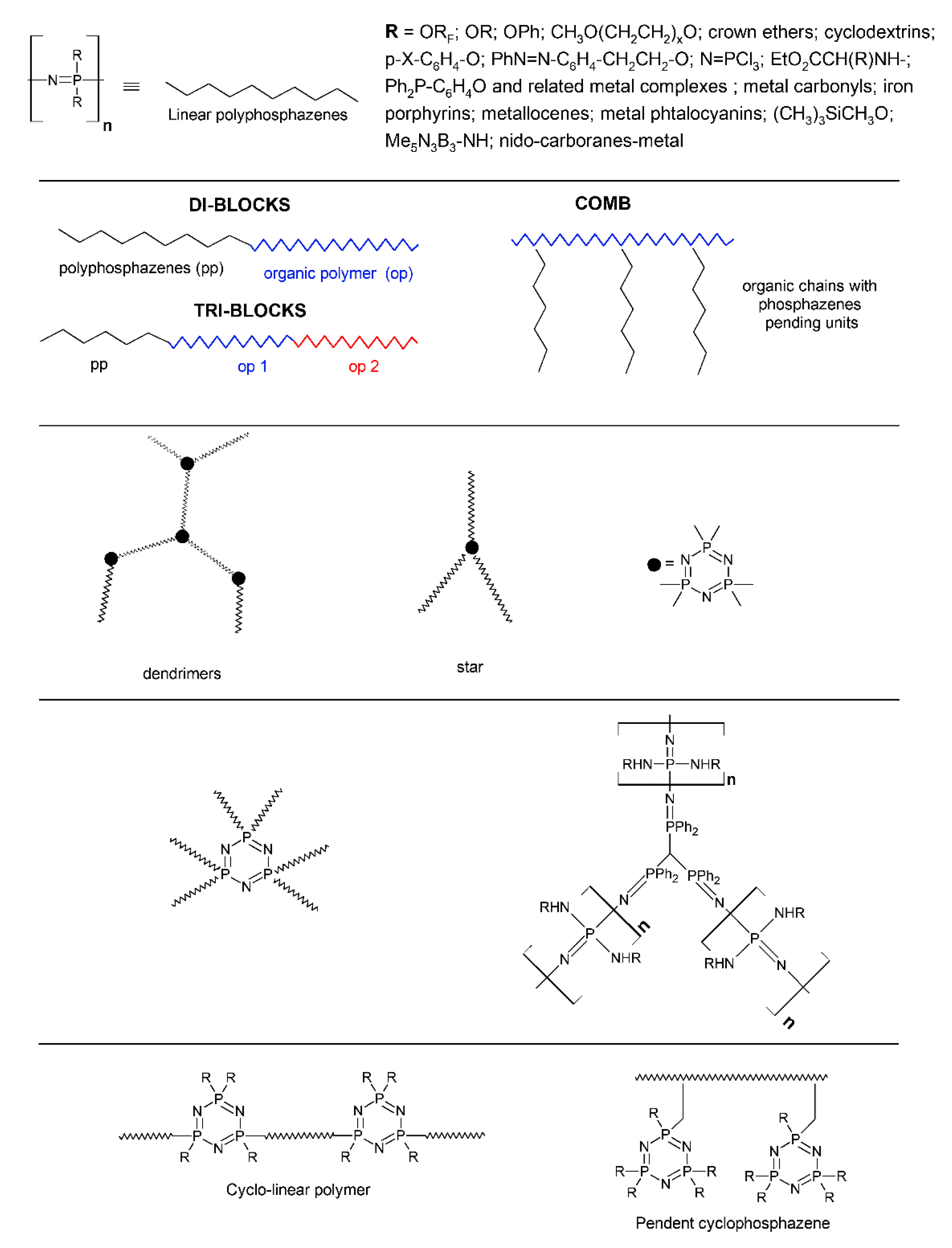 Molecules 27 08117 g001