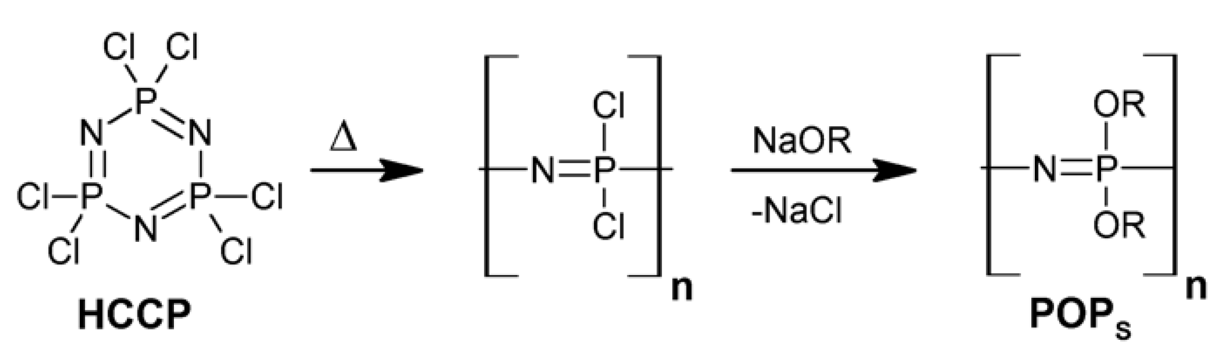 Molecules 27 08117 sch001
