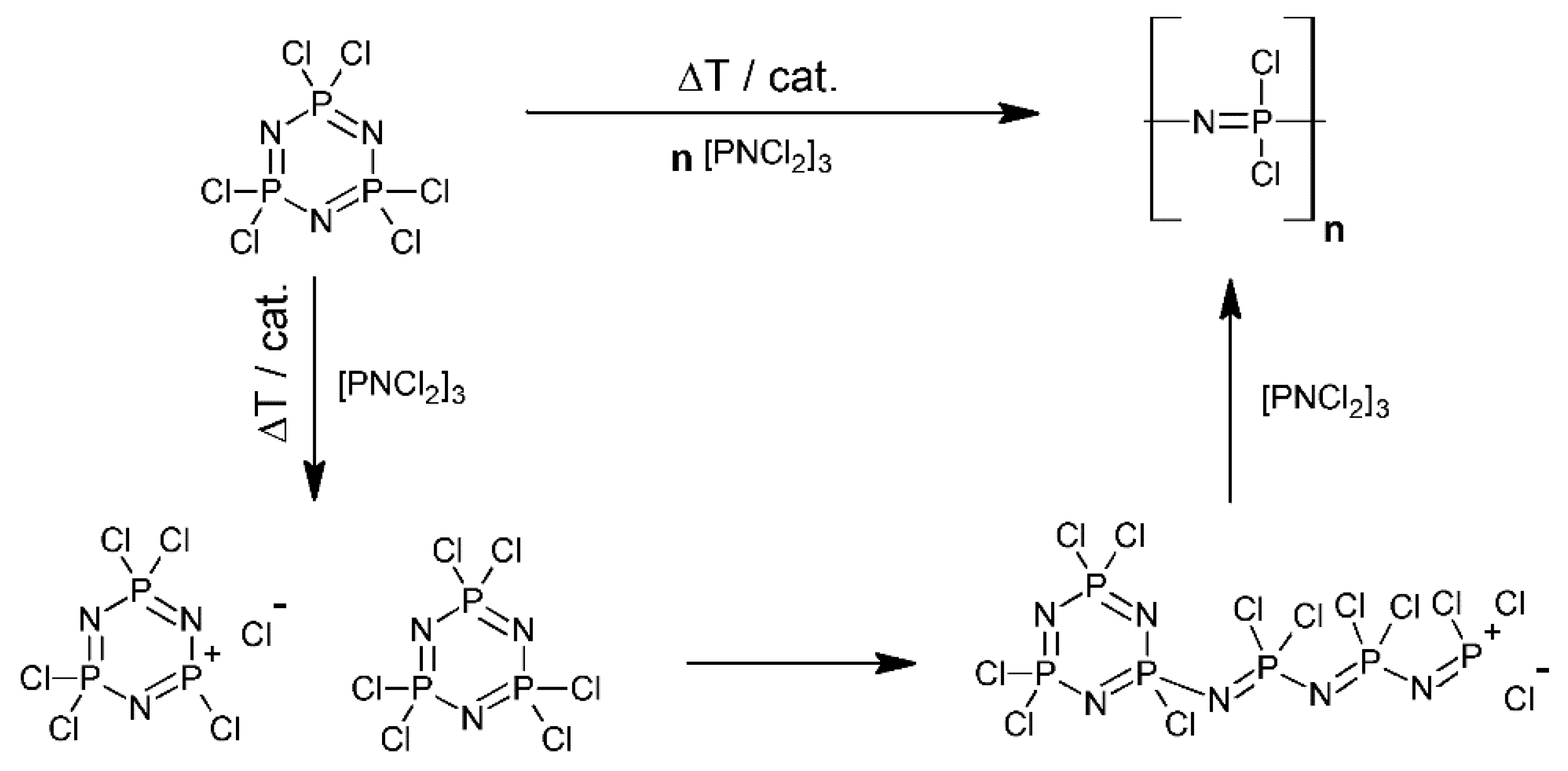 Molecules 27 08117 sch003