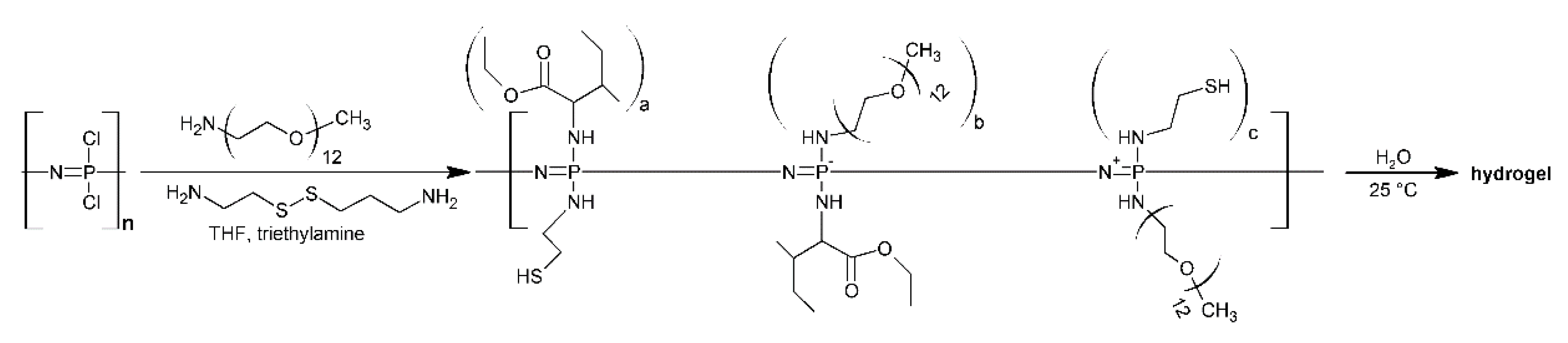 Molecules 27 08117 sch009