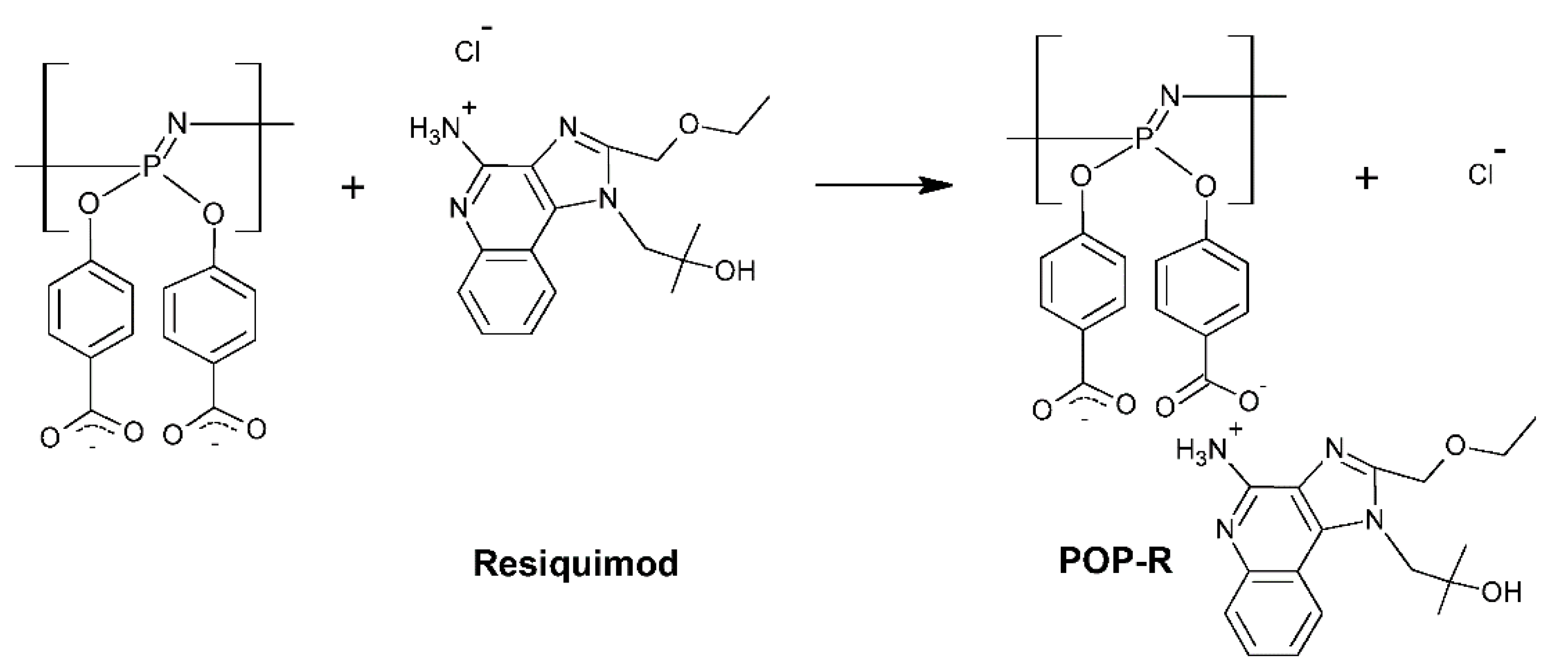 Molecules 27 08117 sch011