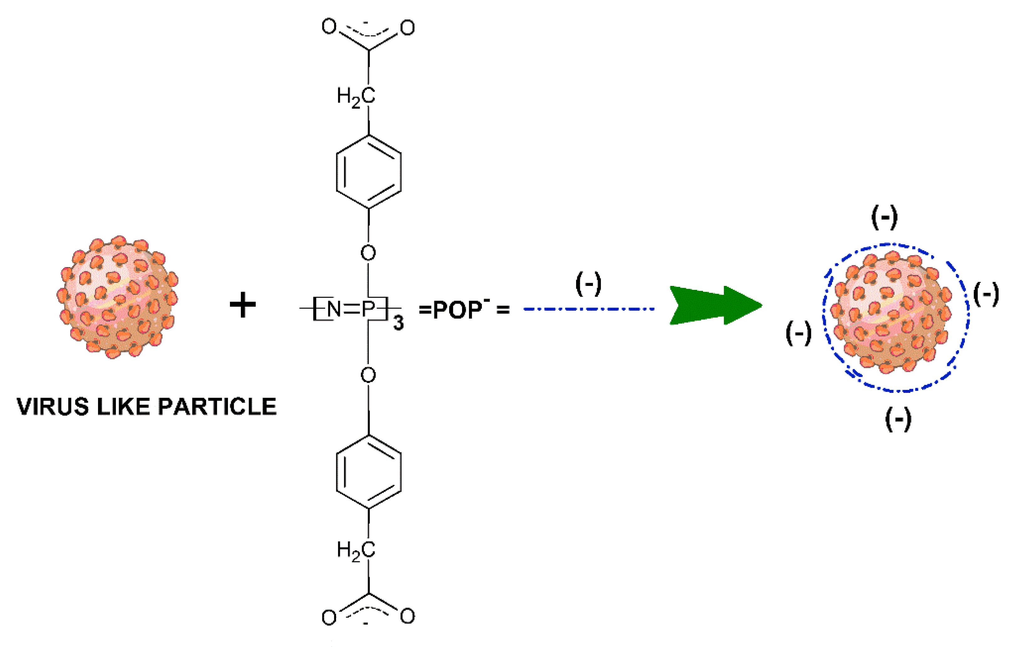 Molecules 27 08117 sch012
