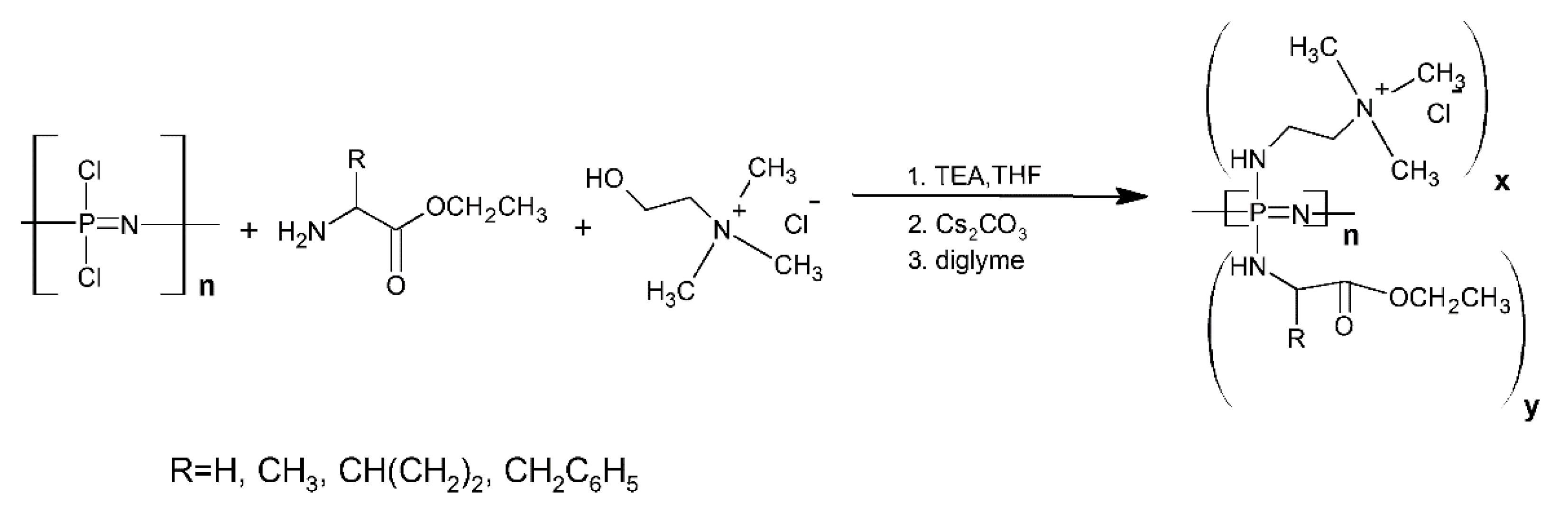 Molecules 27 08117 sch013