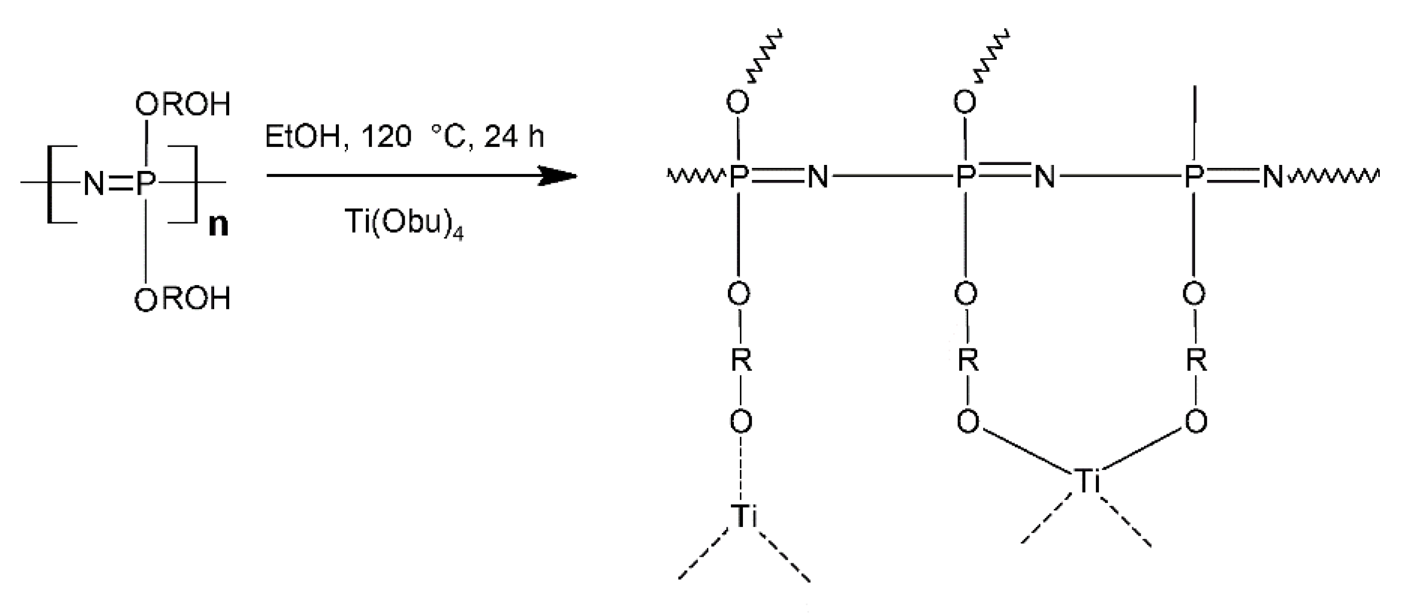 Molecules 27 08117 sch015