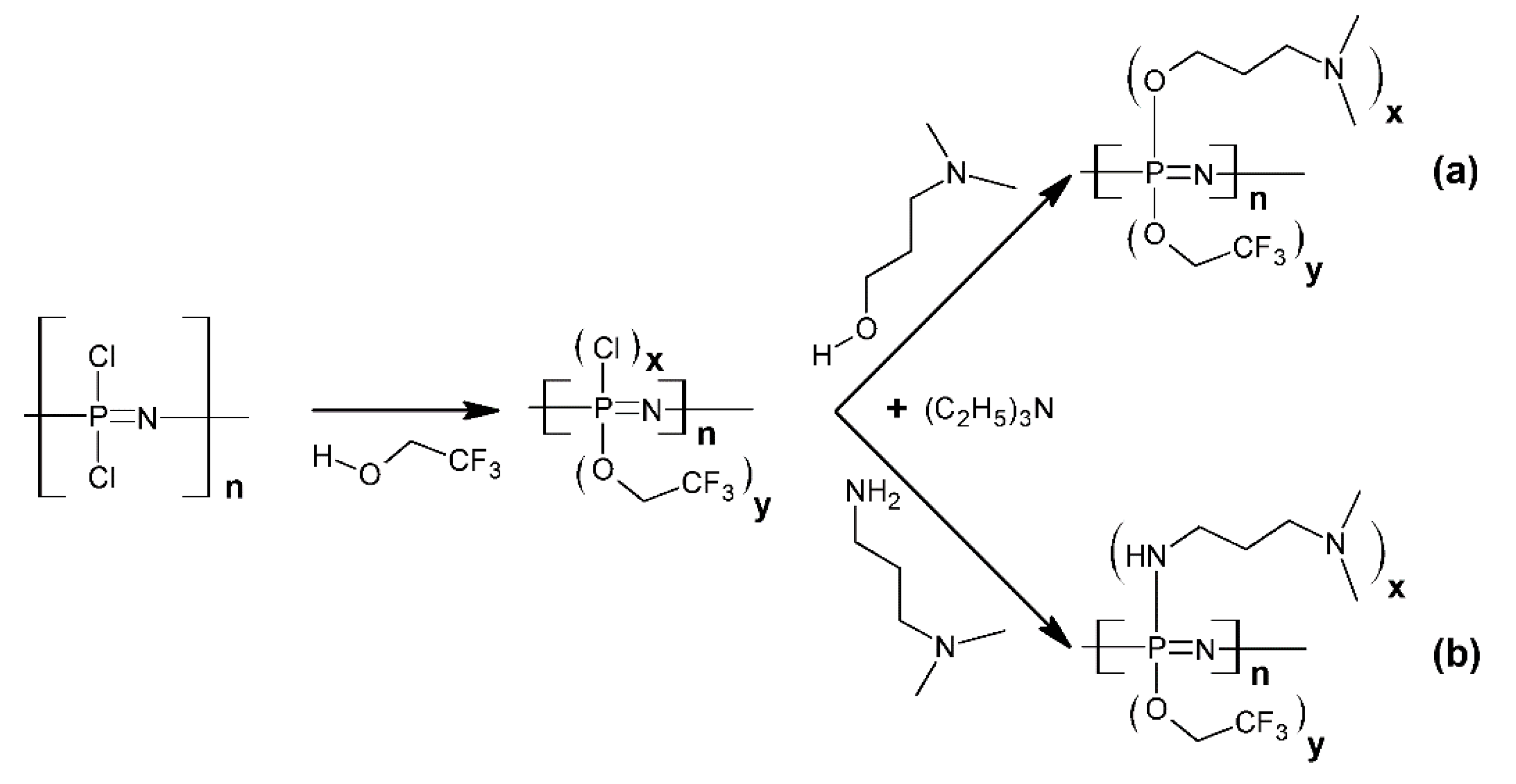 Molecules 27 08117 sch016