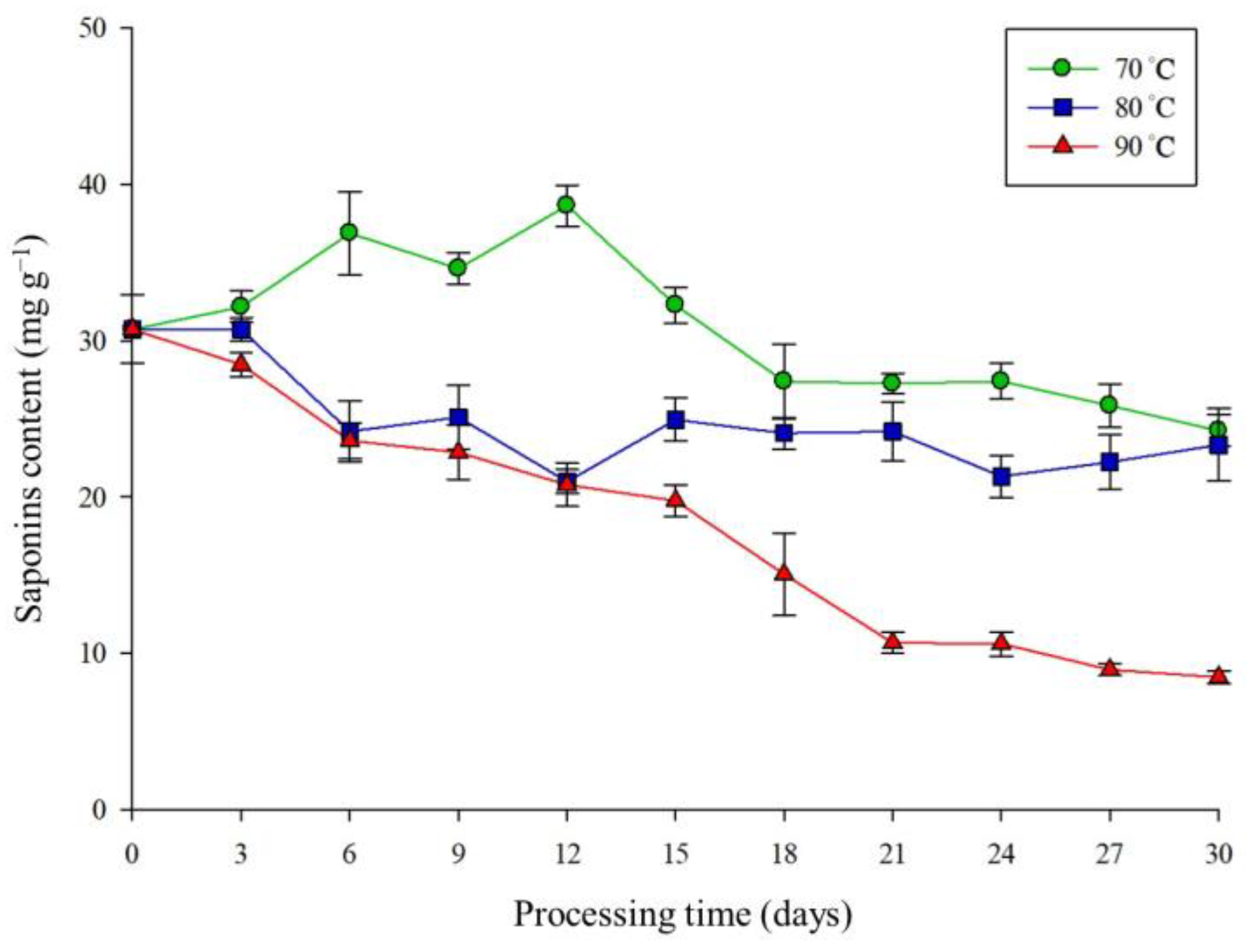 Molecules 27 08125 g001 Molecules 27 08125 g001