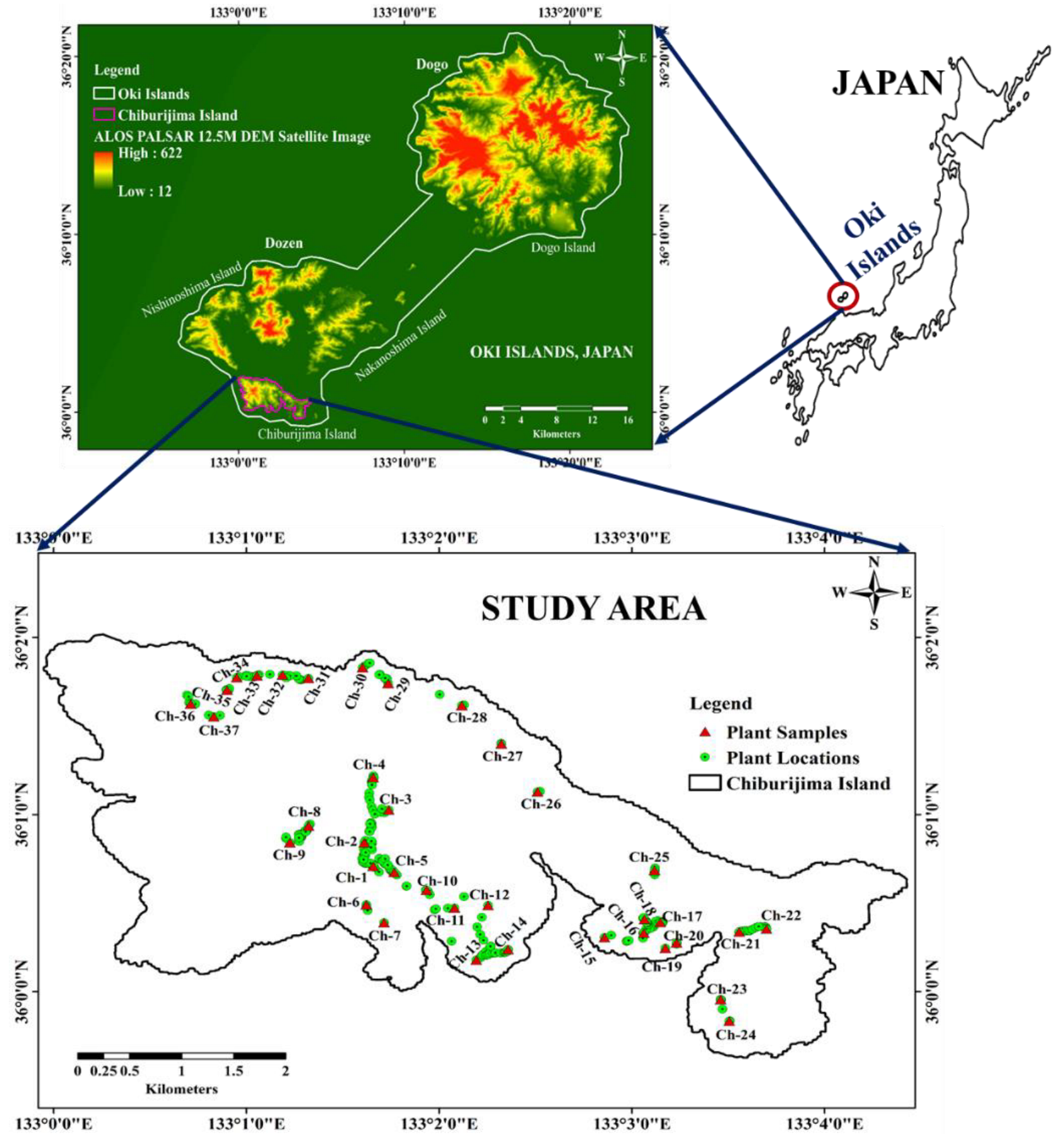 Molecules 27 08126 g005 Molecules 27 08126 g005