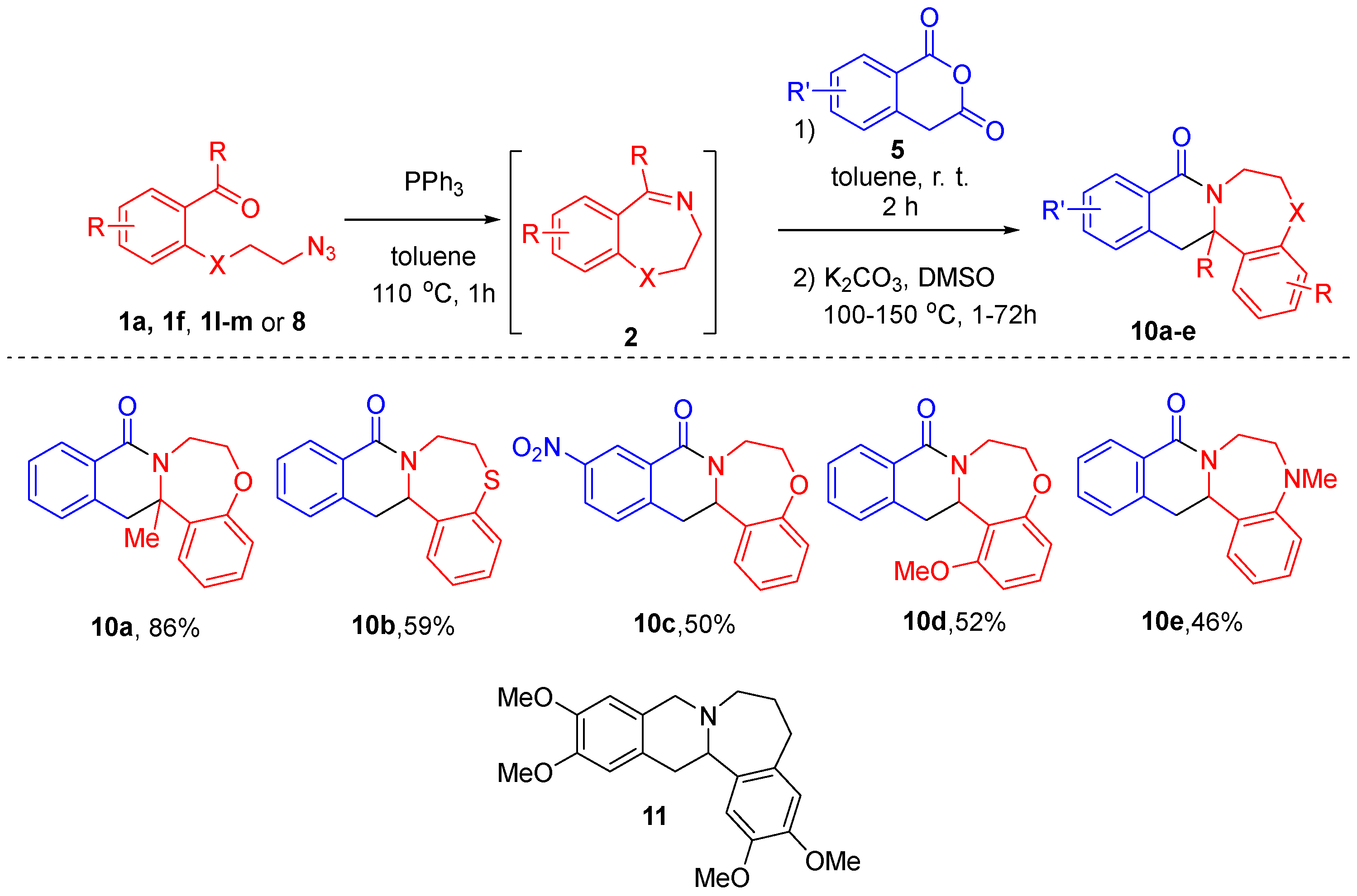 Molecules 27 08130 sch003