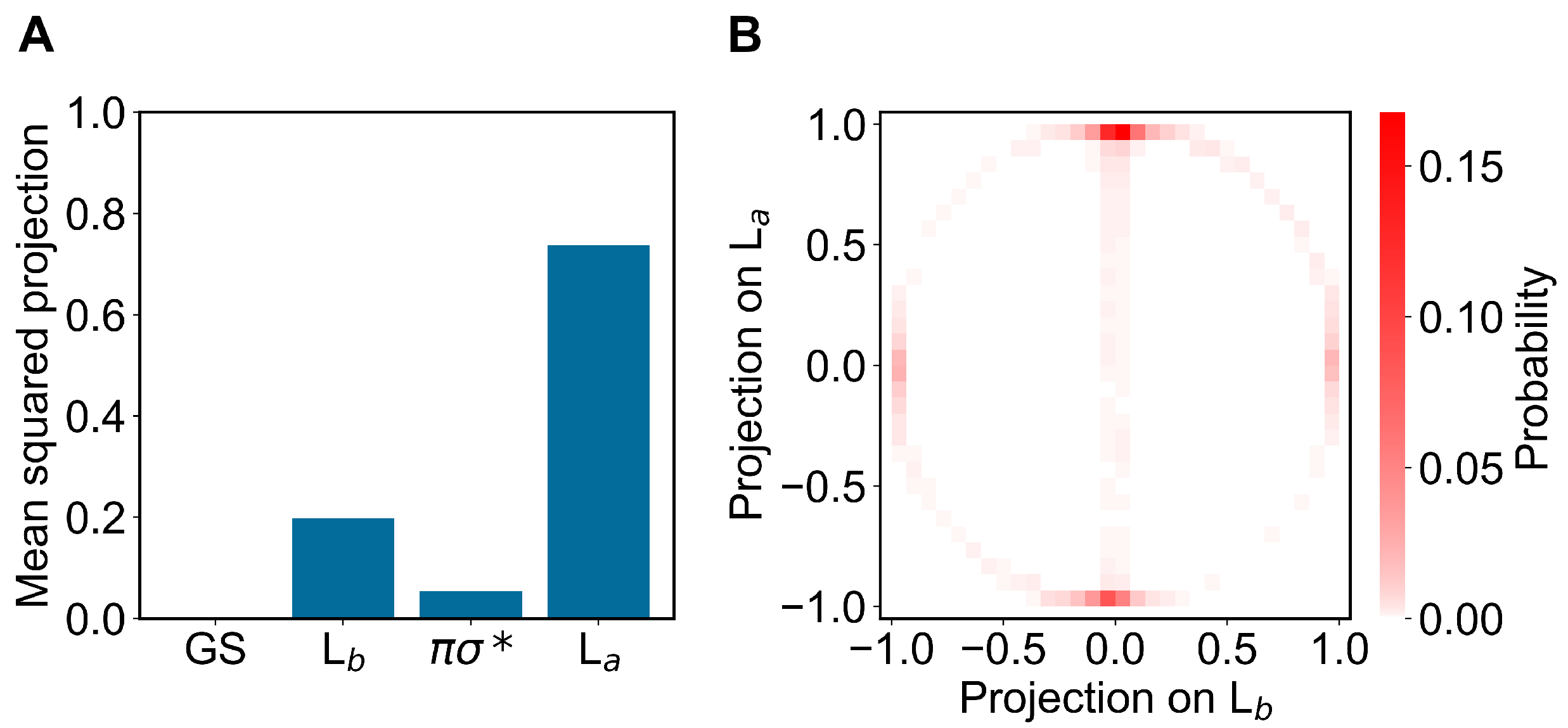 Molecules 27 08135 g004
