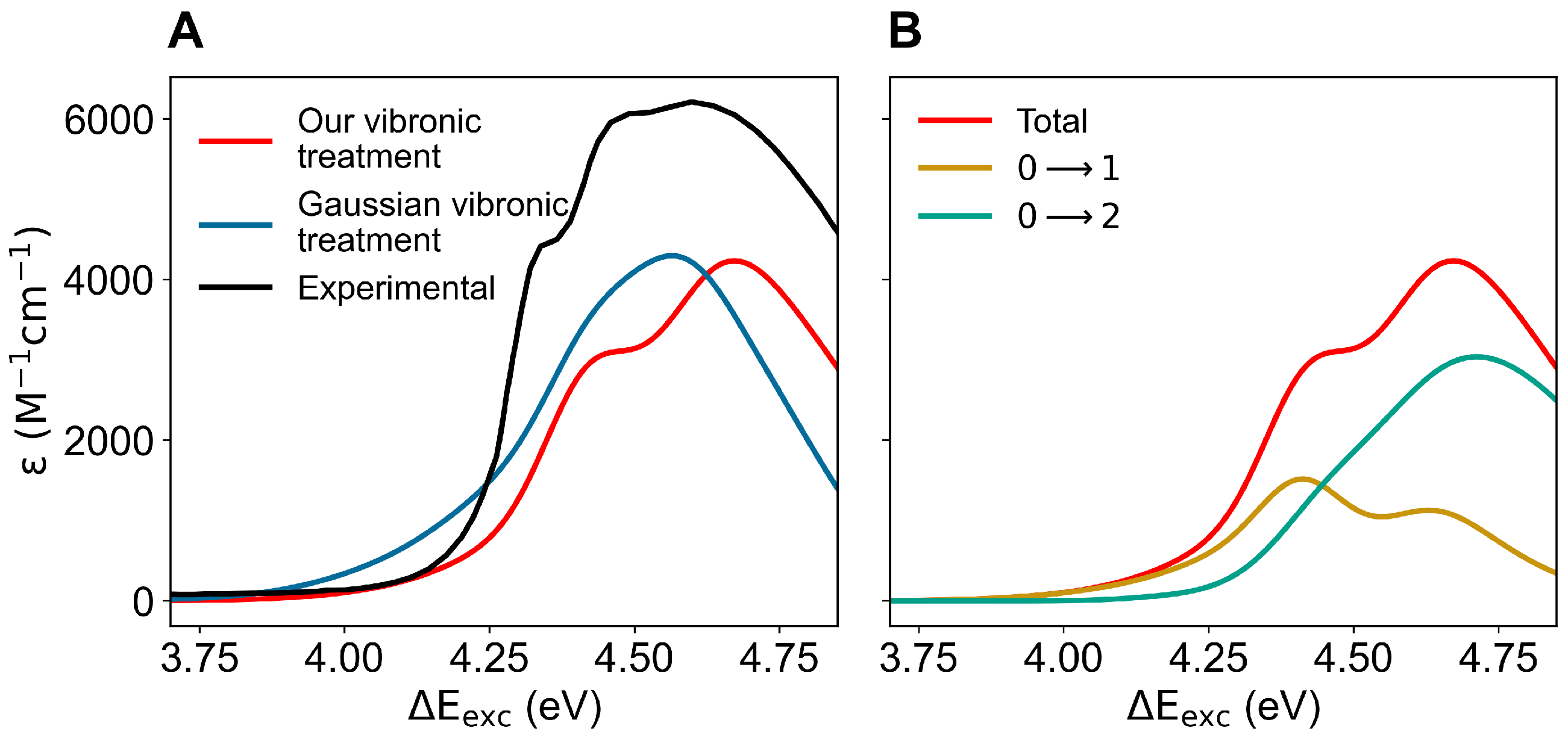 Molecules 27 08135 g005