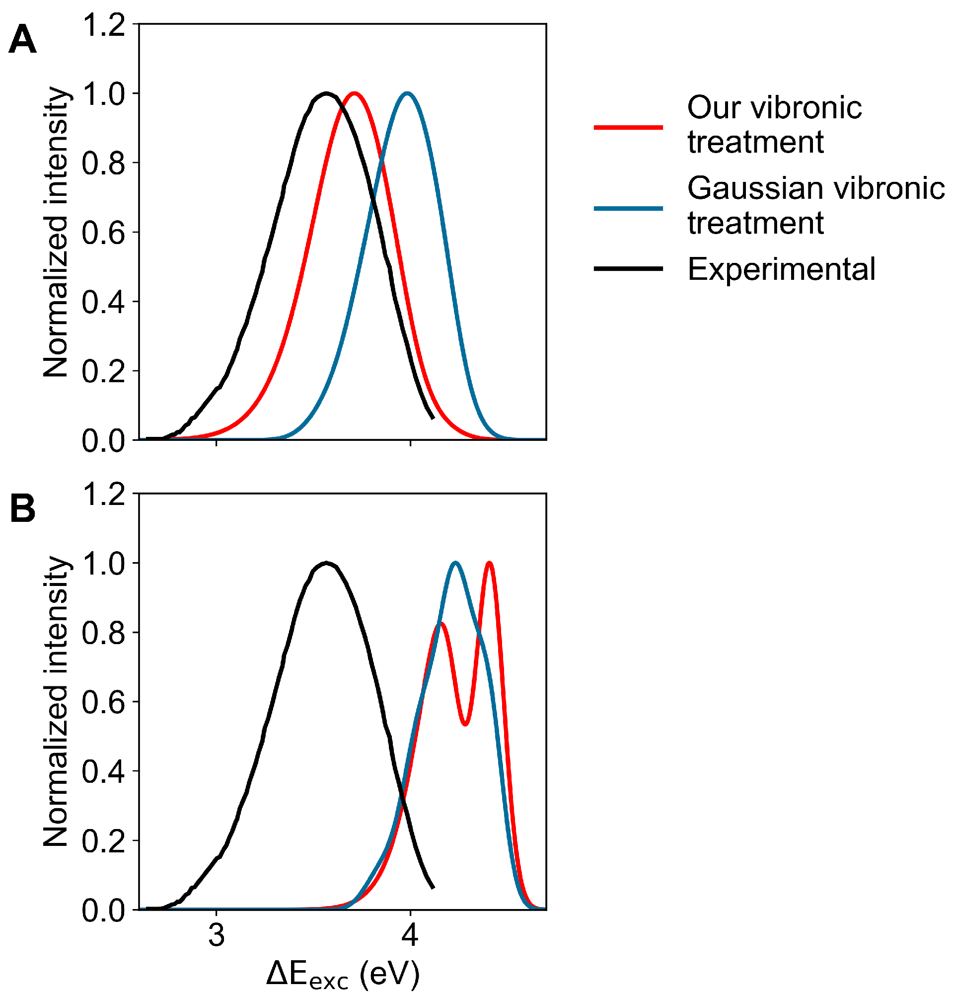 Molecules 27 08135 g008