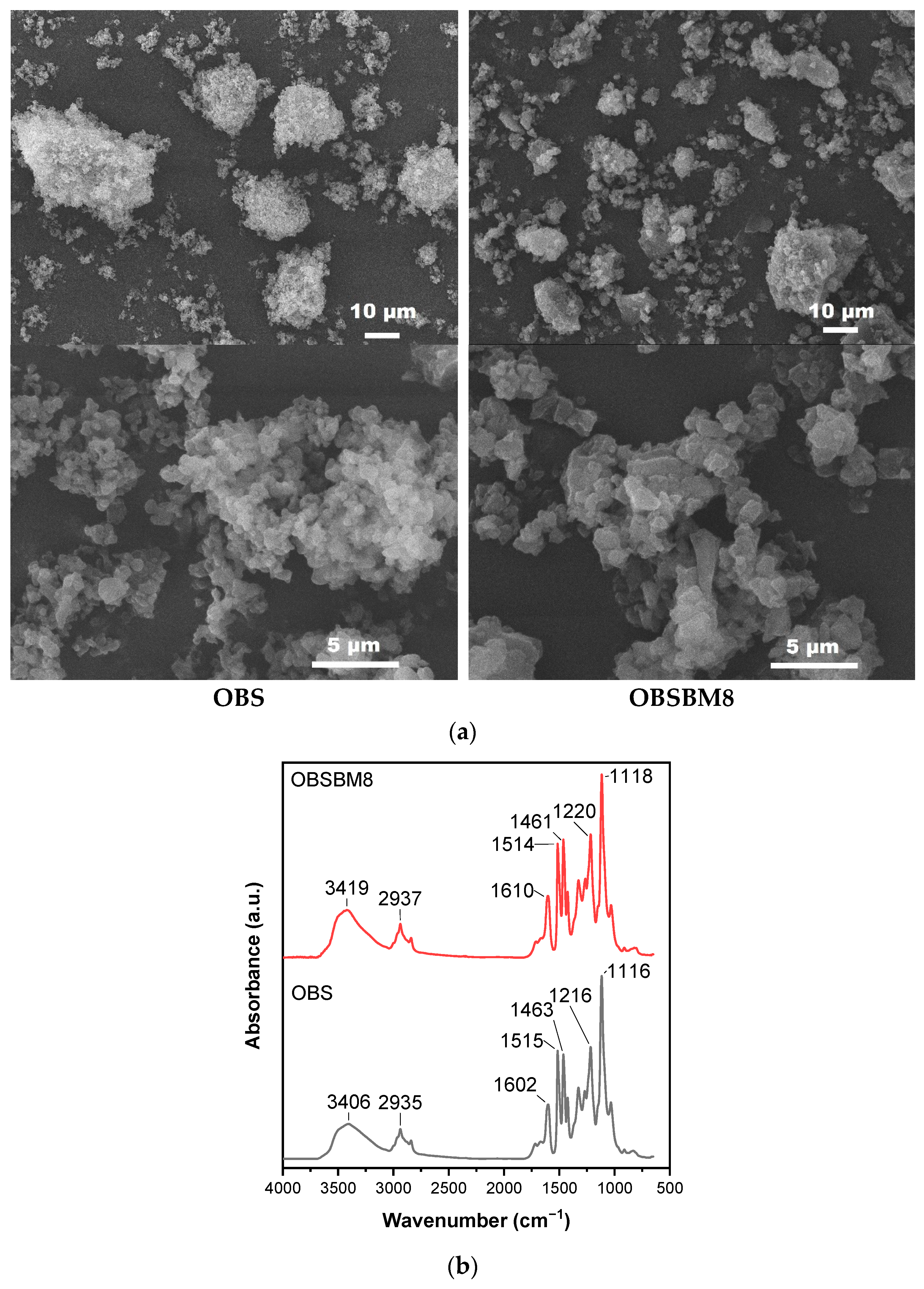 Molecules 27 08143 g001 Molecules 27 08143 g001
