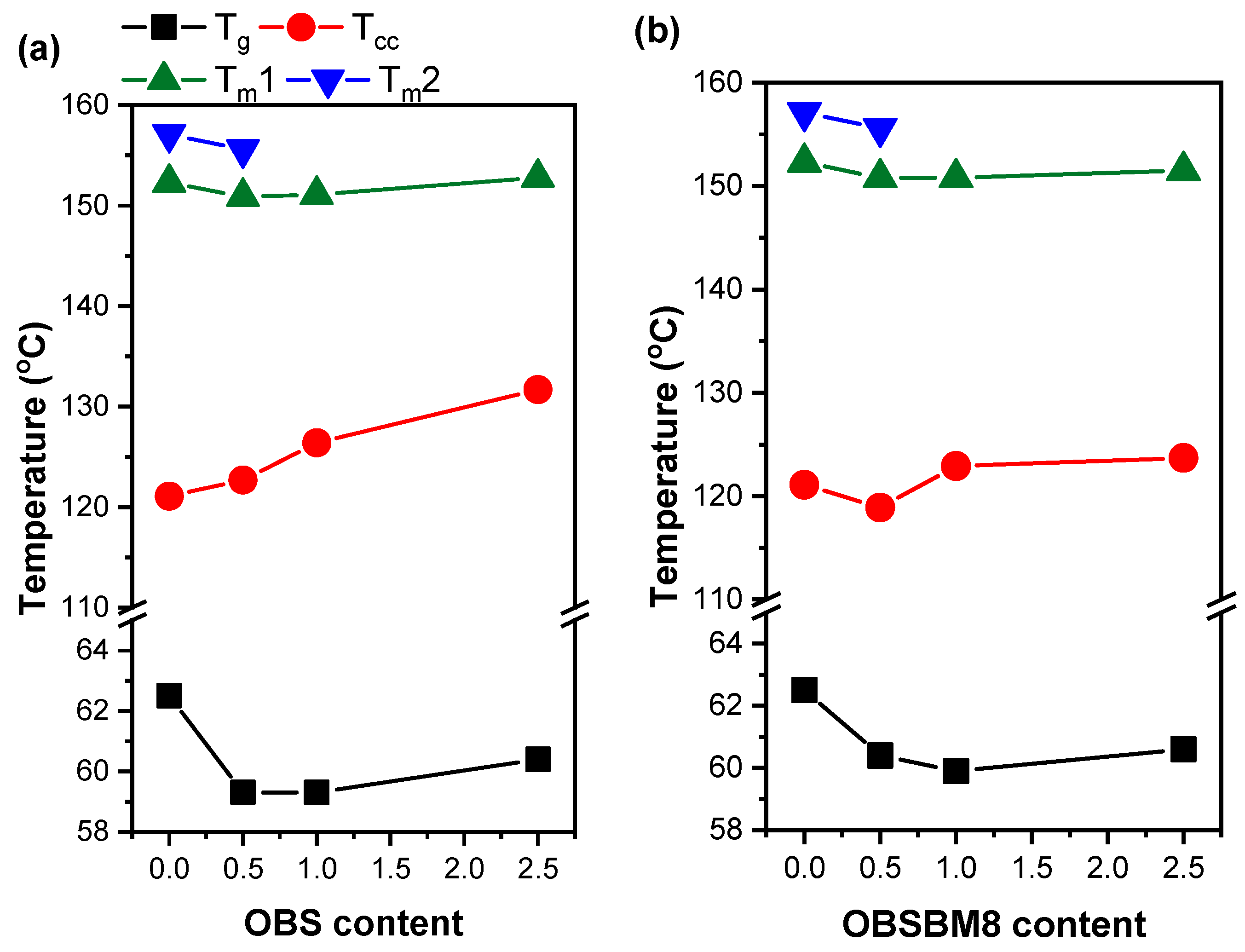 Molecules 27 08143 g006 Molecules 27 08143 g006