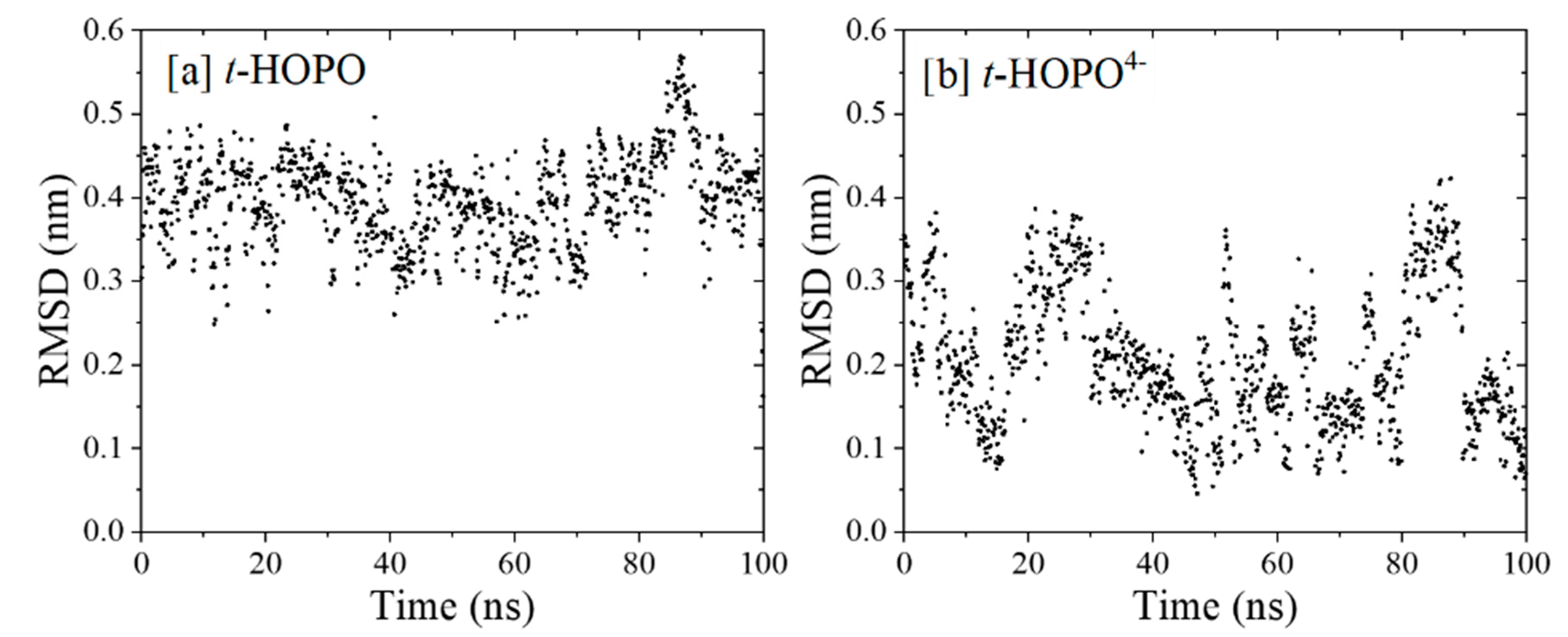 Molecules 27 08151 g001 Molecules 27 08151 g001