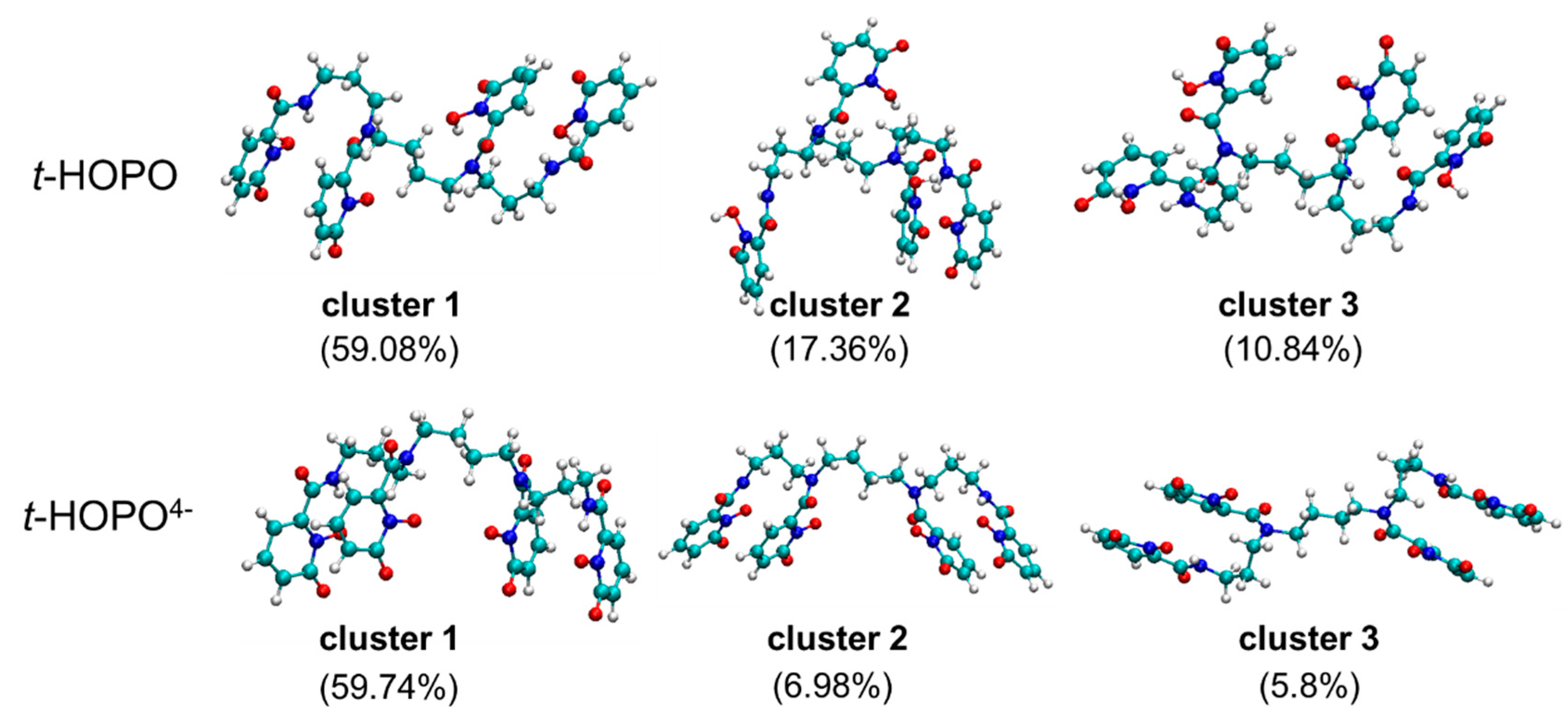 Molecules 27 08151 g002 Molecules 27 08151 g002