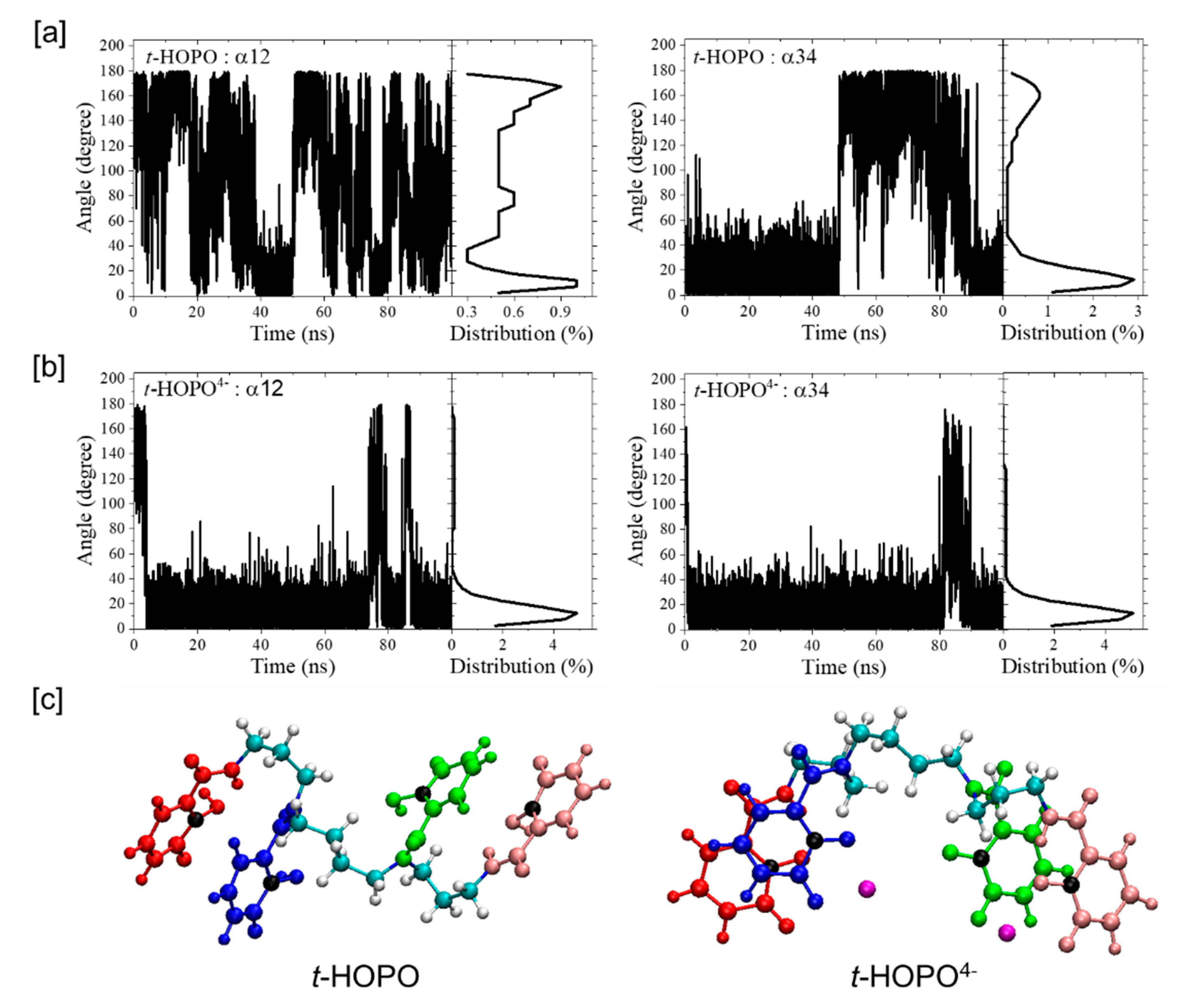 Molecules 27 08151 g003 Molecules 27 08151 g003
