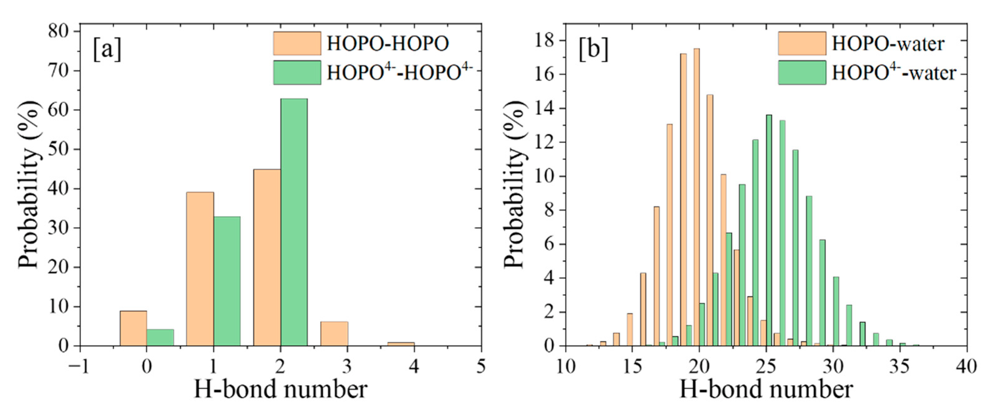 Molecules 27 08151 g005 Molecules 27 08151 g005