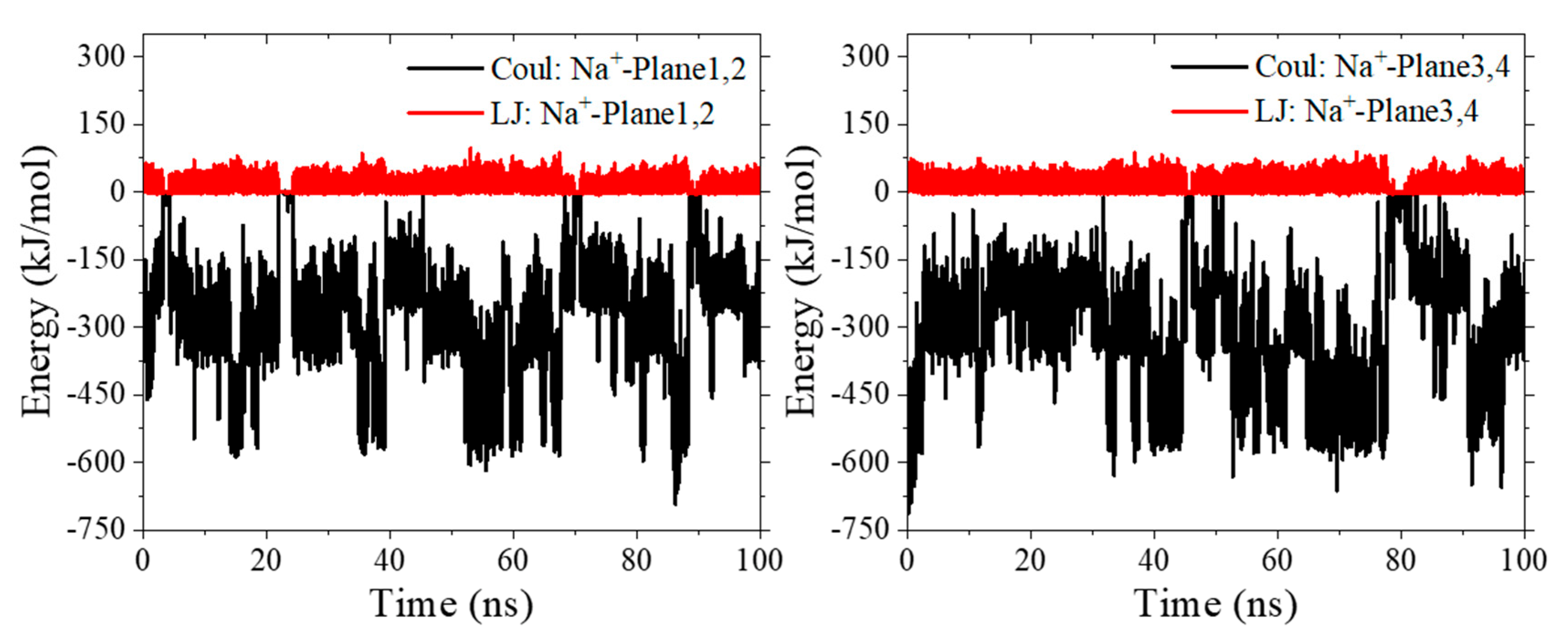 Molecules 27 08151 g006 Molecules 27 08151 g006