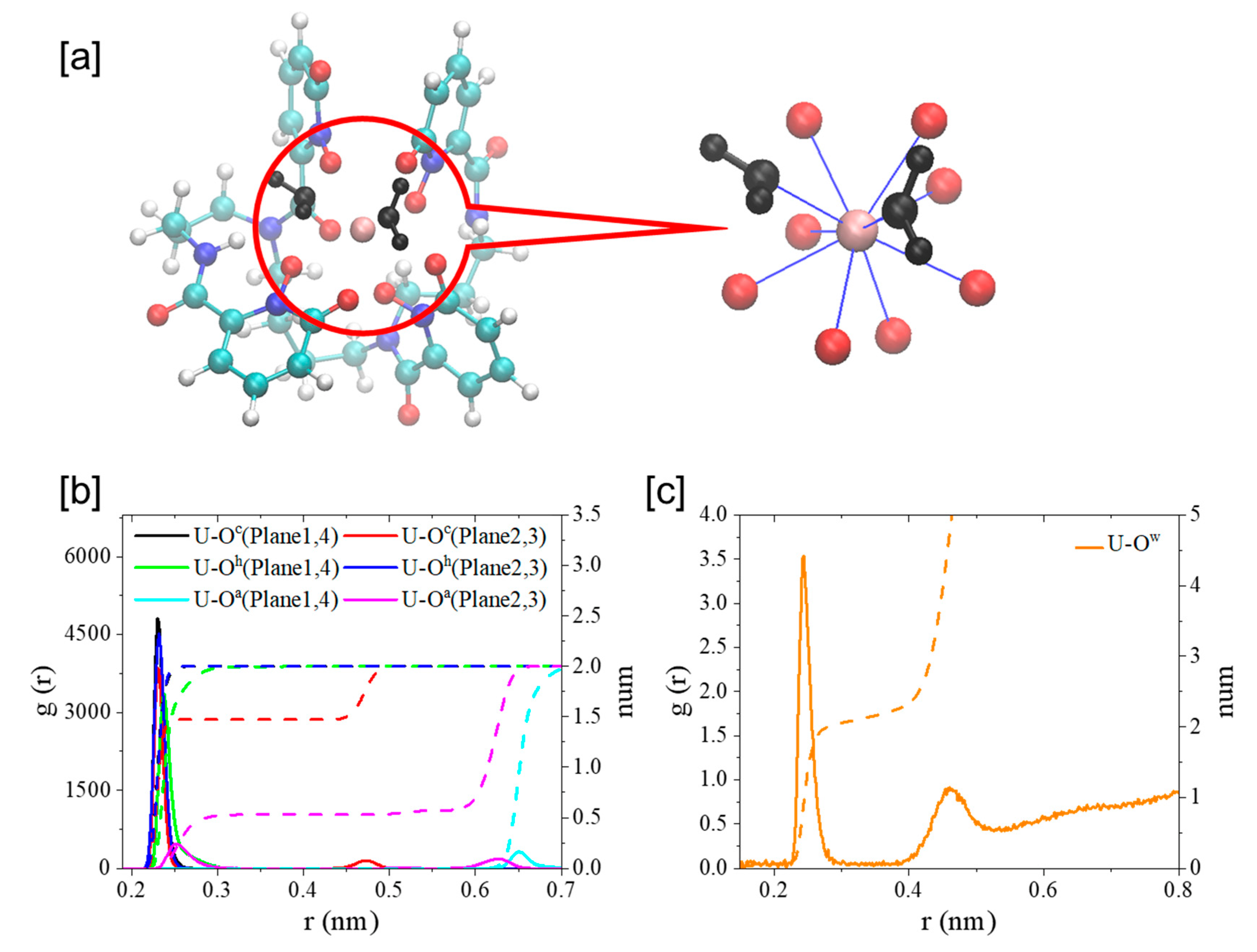 Molecules 27 08151 g008 Molecules 27 08151 g008