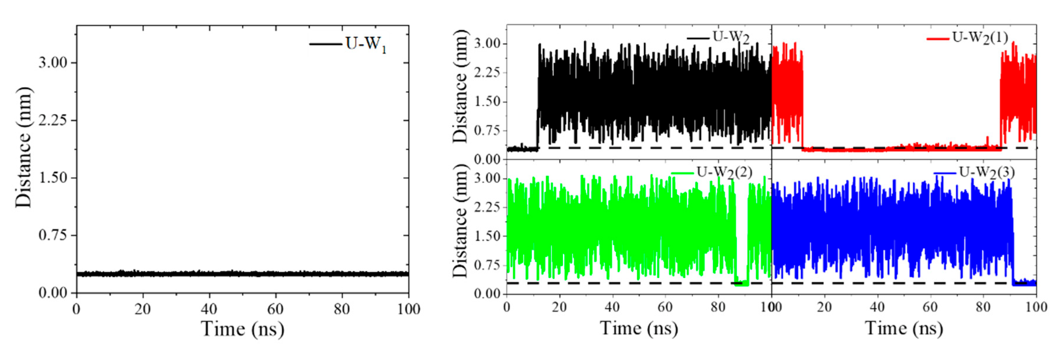 Molecules 27 08151 g009 Molecules 27 08151 g009