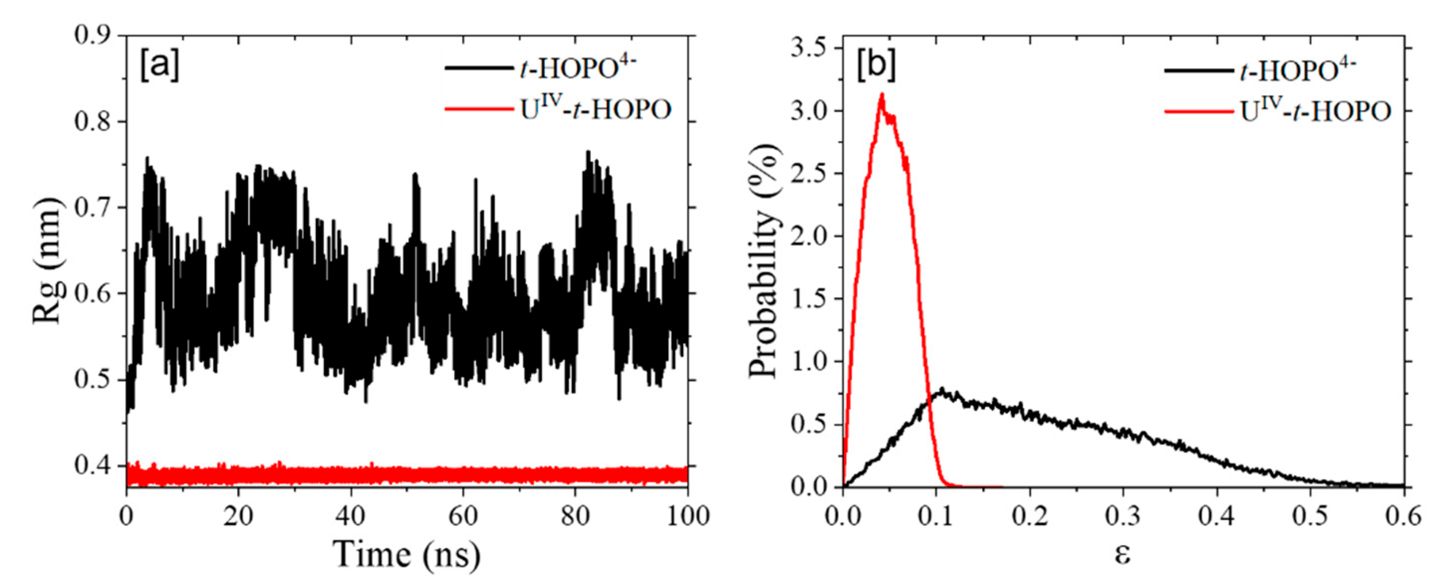 Molecules 27 08151 g010 Molecules 27 08151 g010