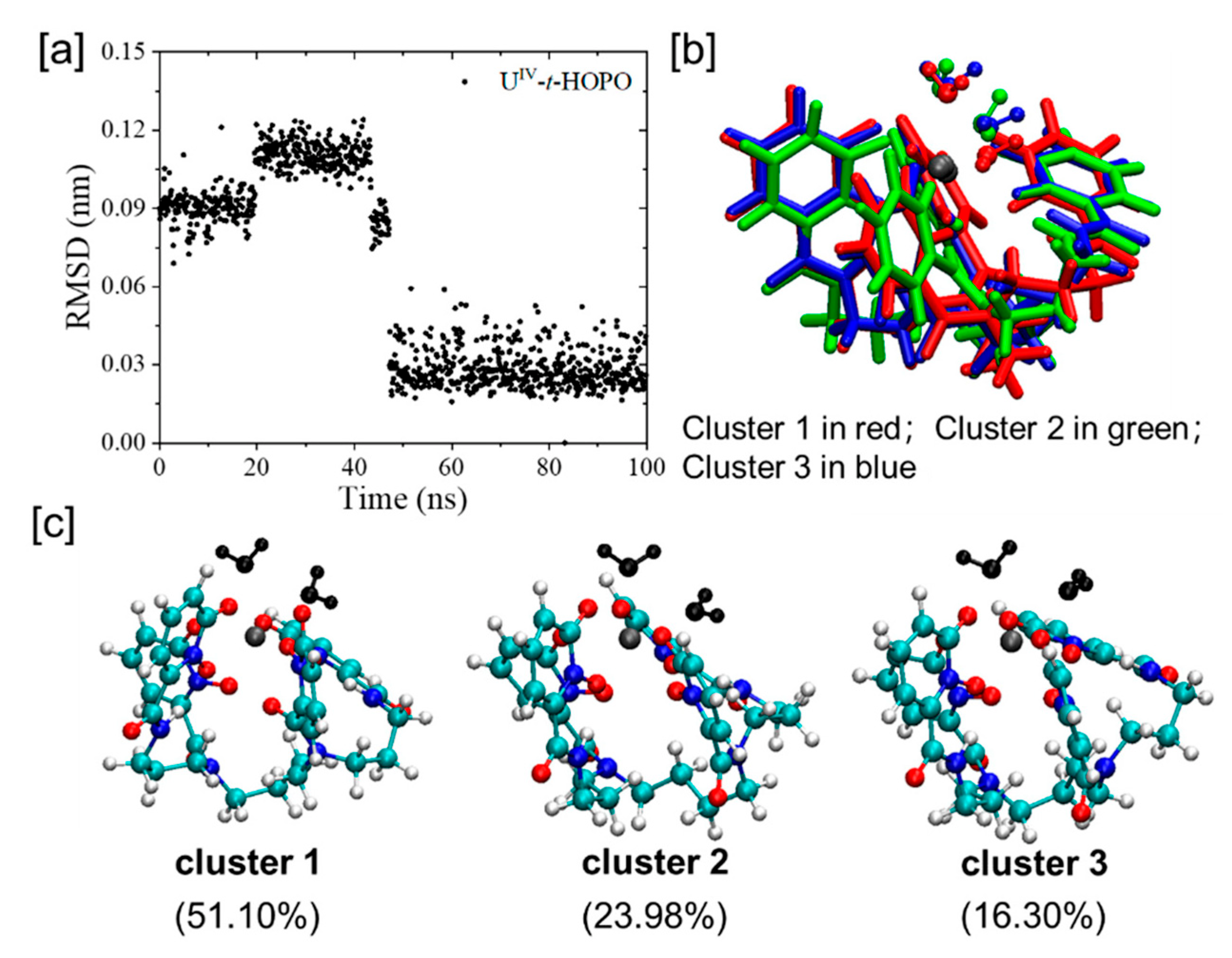 Molecules 27 08151 g012 Molecules 27 08151 g012