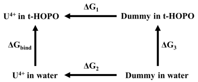 Molecules 27 08151 i001 Molecules 27 08151 i001
