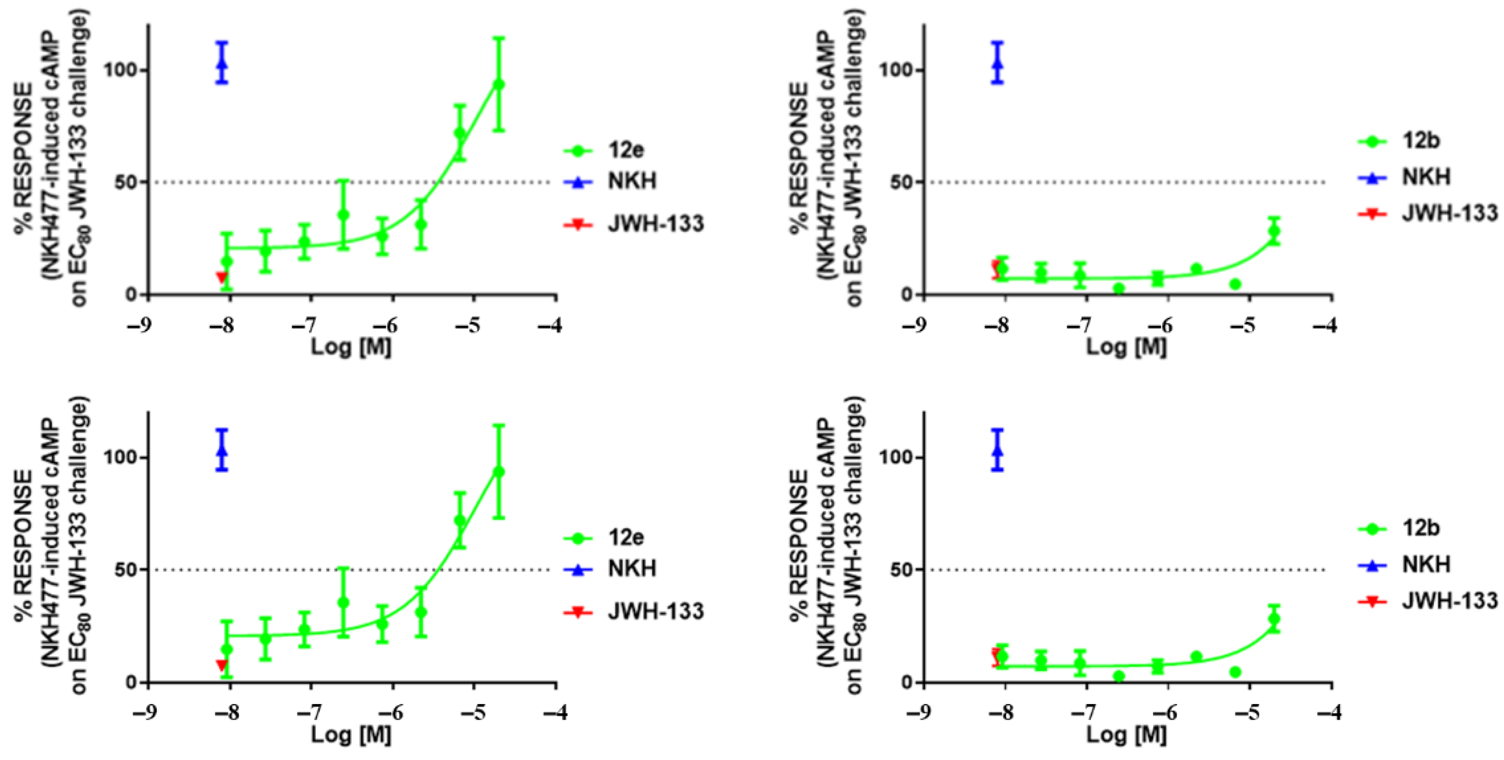 Molecules 27 08152 g008 Molecules 27 08152 g008