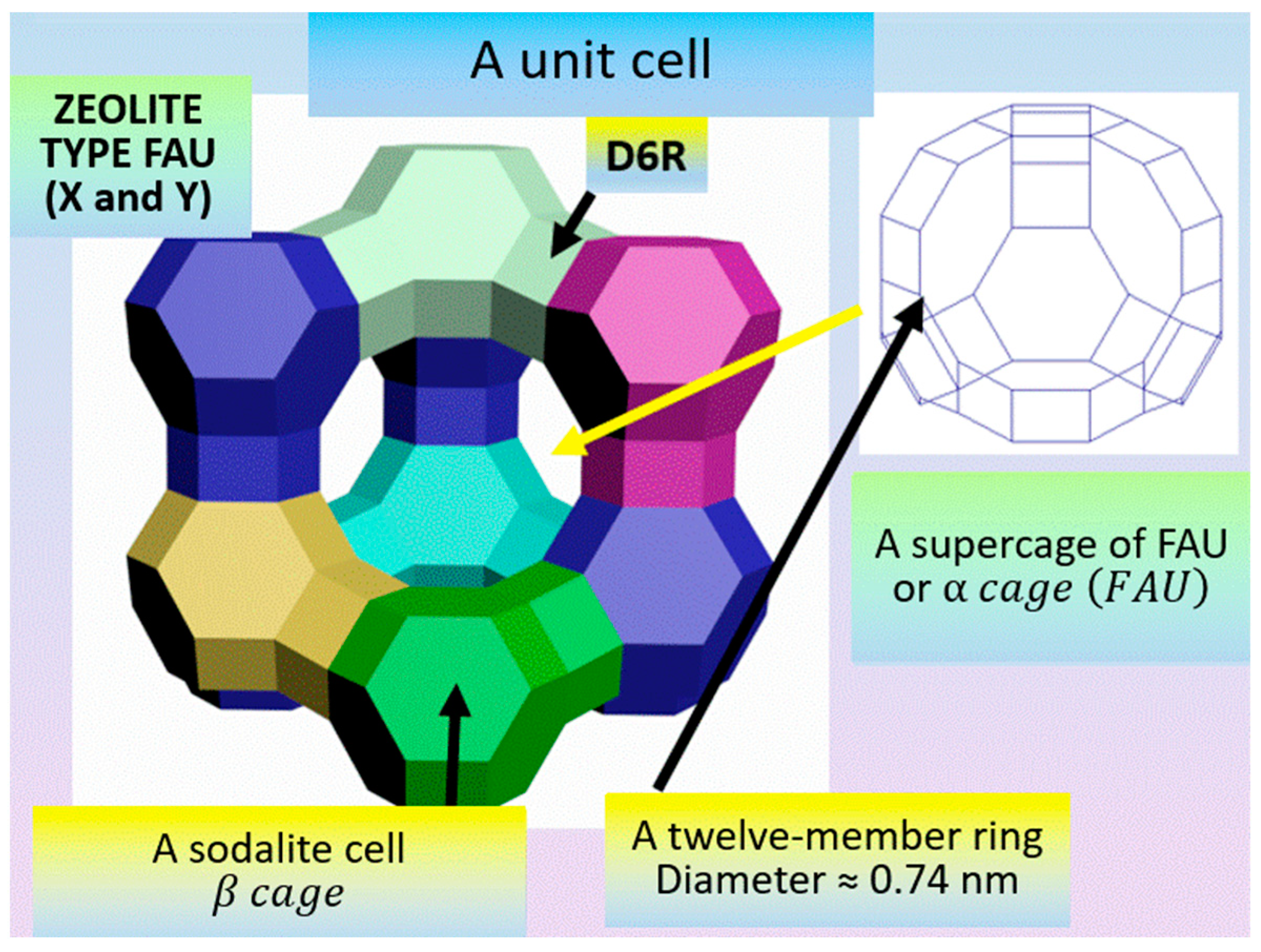 Molecules 27 08156 g011